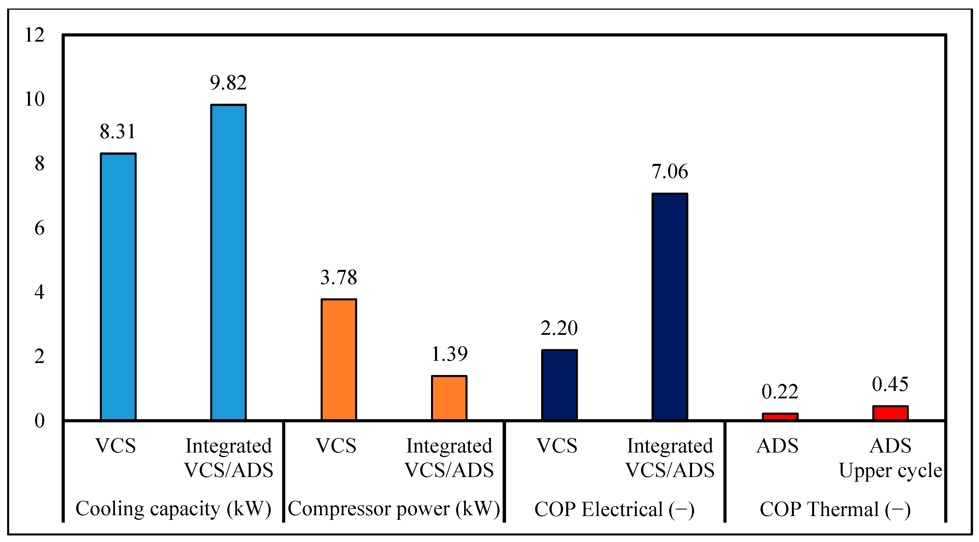 Sustainability 16 03669 g012