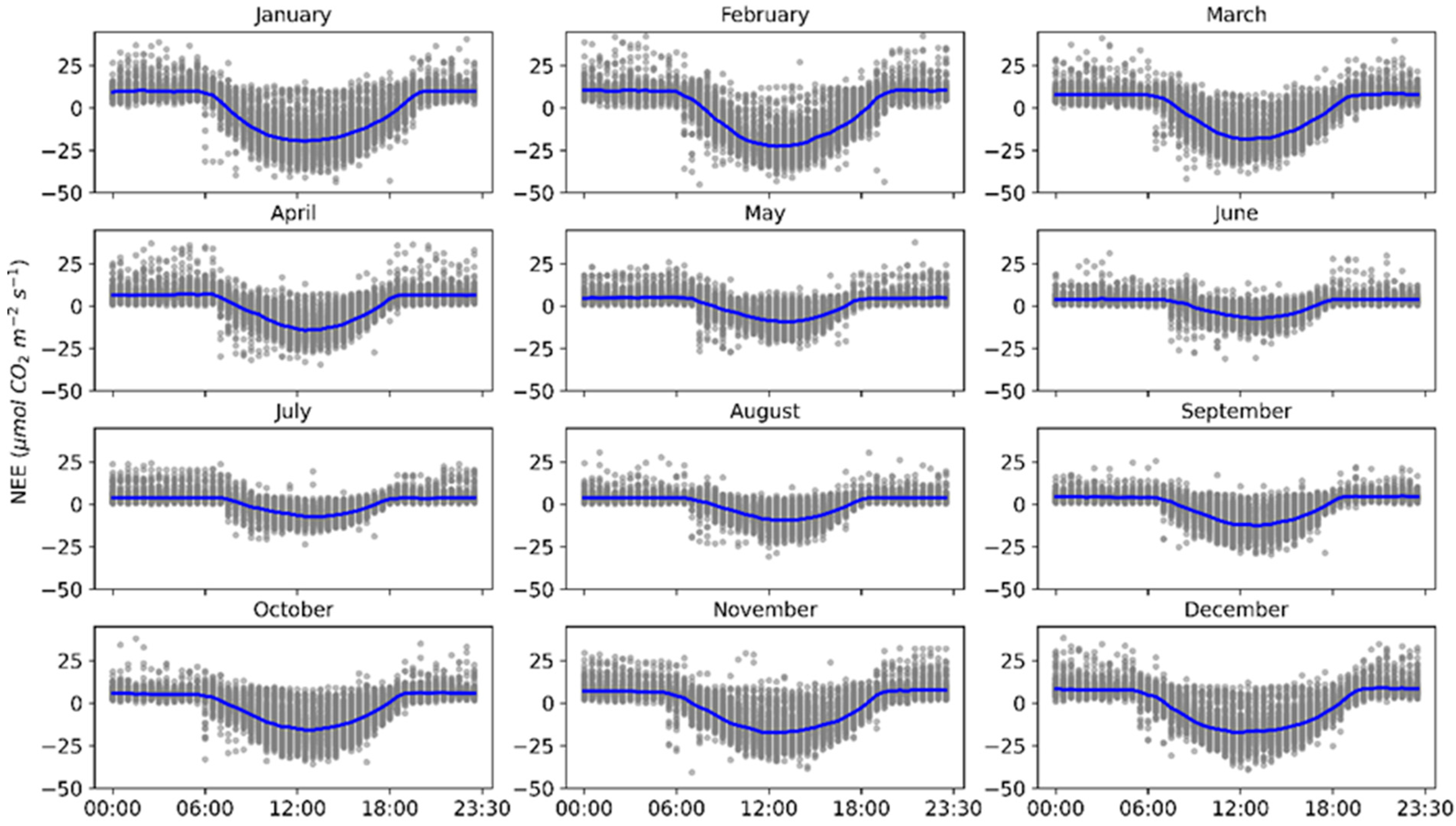 Sustainability 16 03672 g003