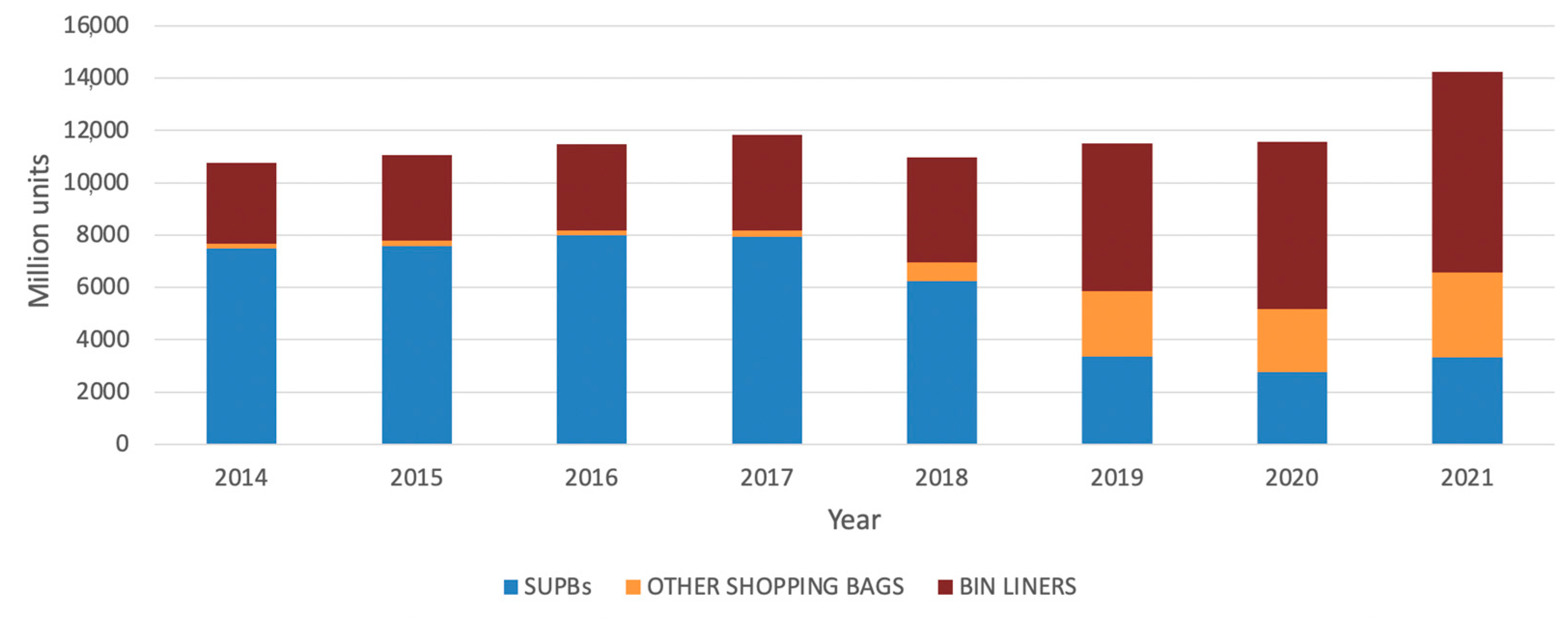 Sustainability 16 03690 g002