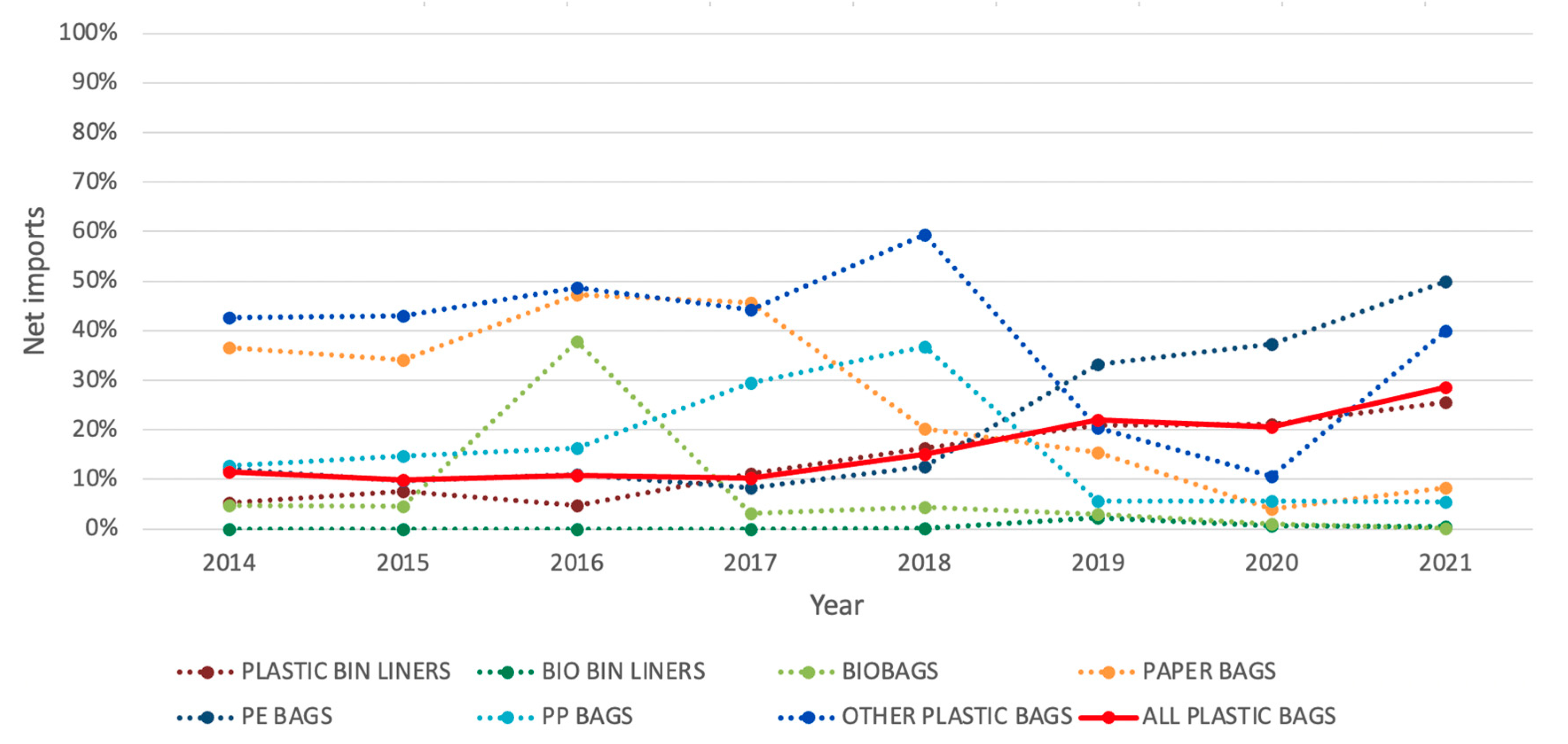 Sustainability 16 03690 g003