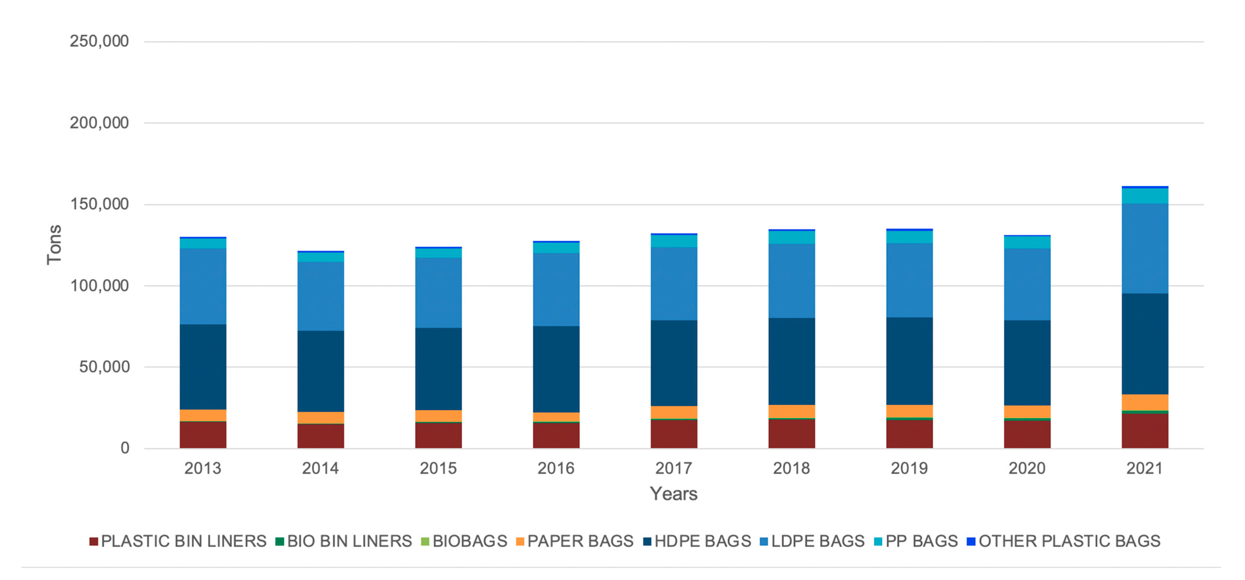 Sustainability 16 03690 g0a2