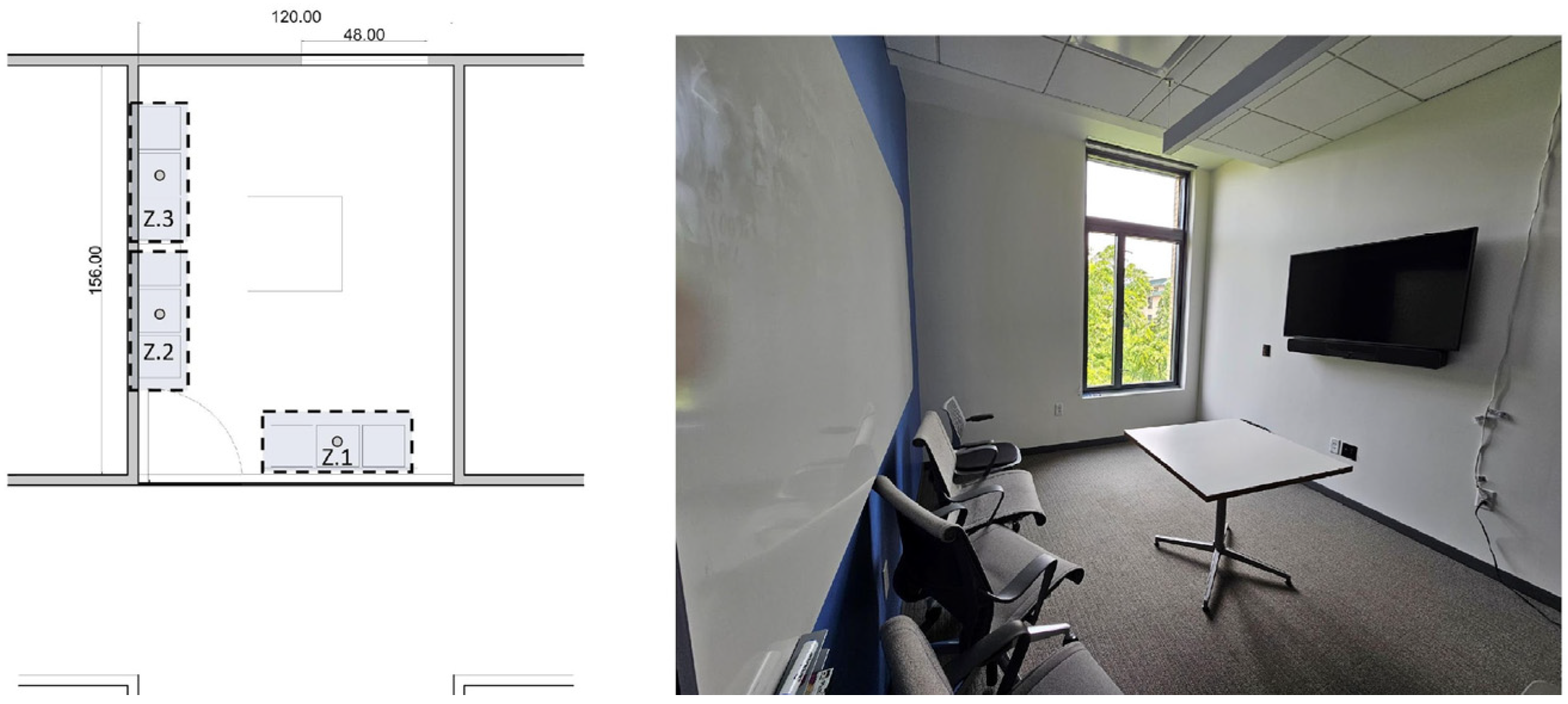 Sustainability 16 03691 g003