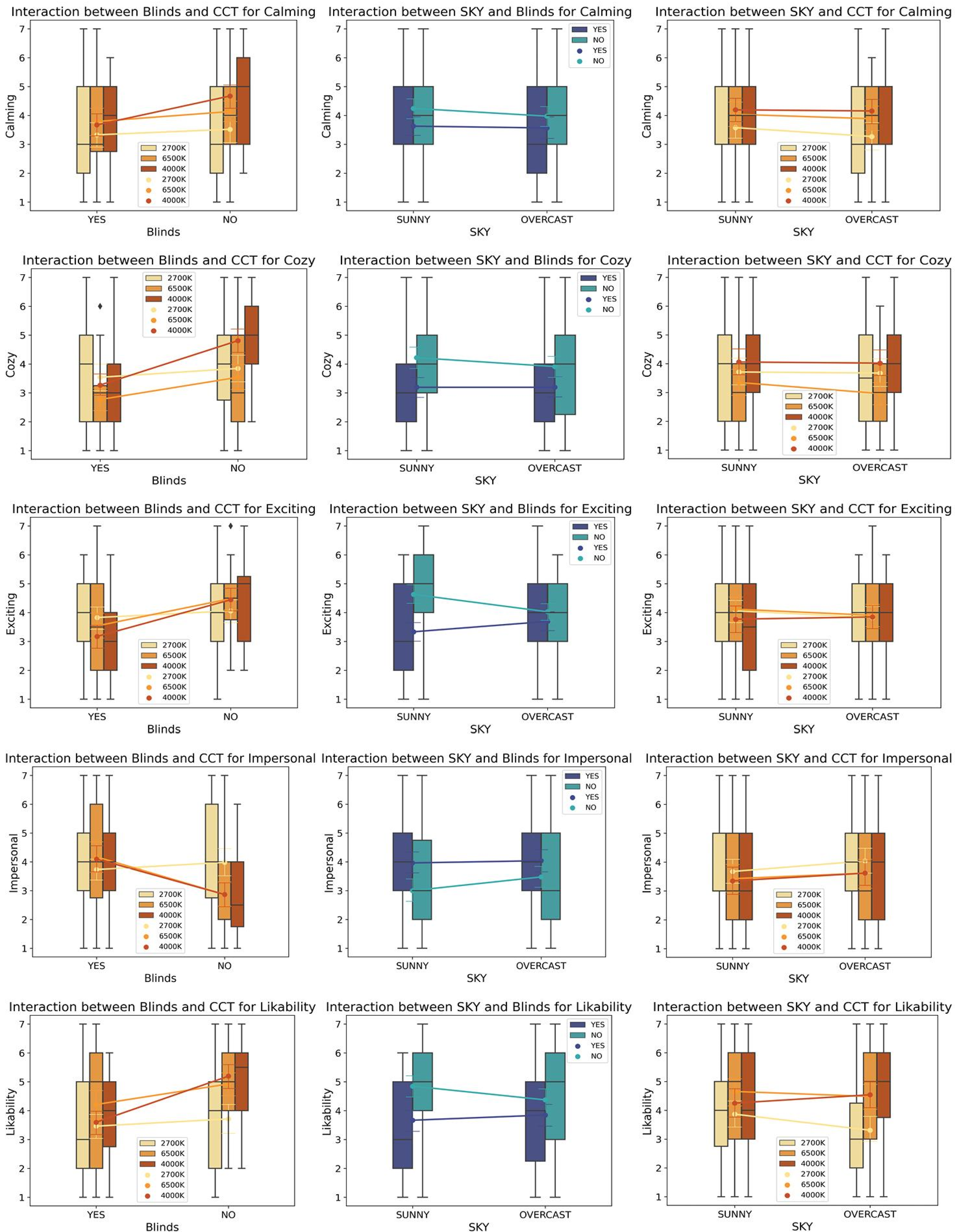 Sustainability 16 03691 g006