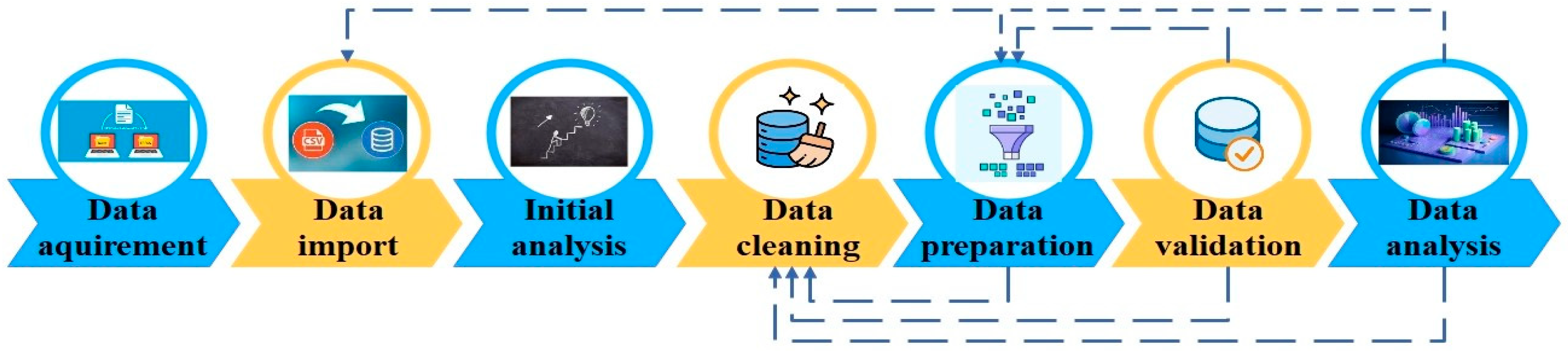 Sustainability 16 03698 g001