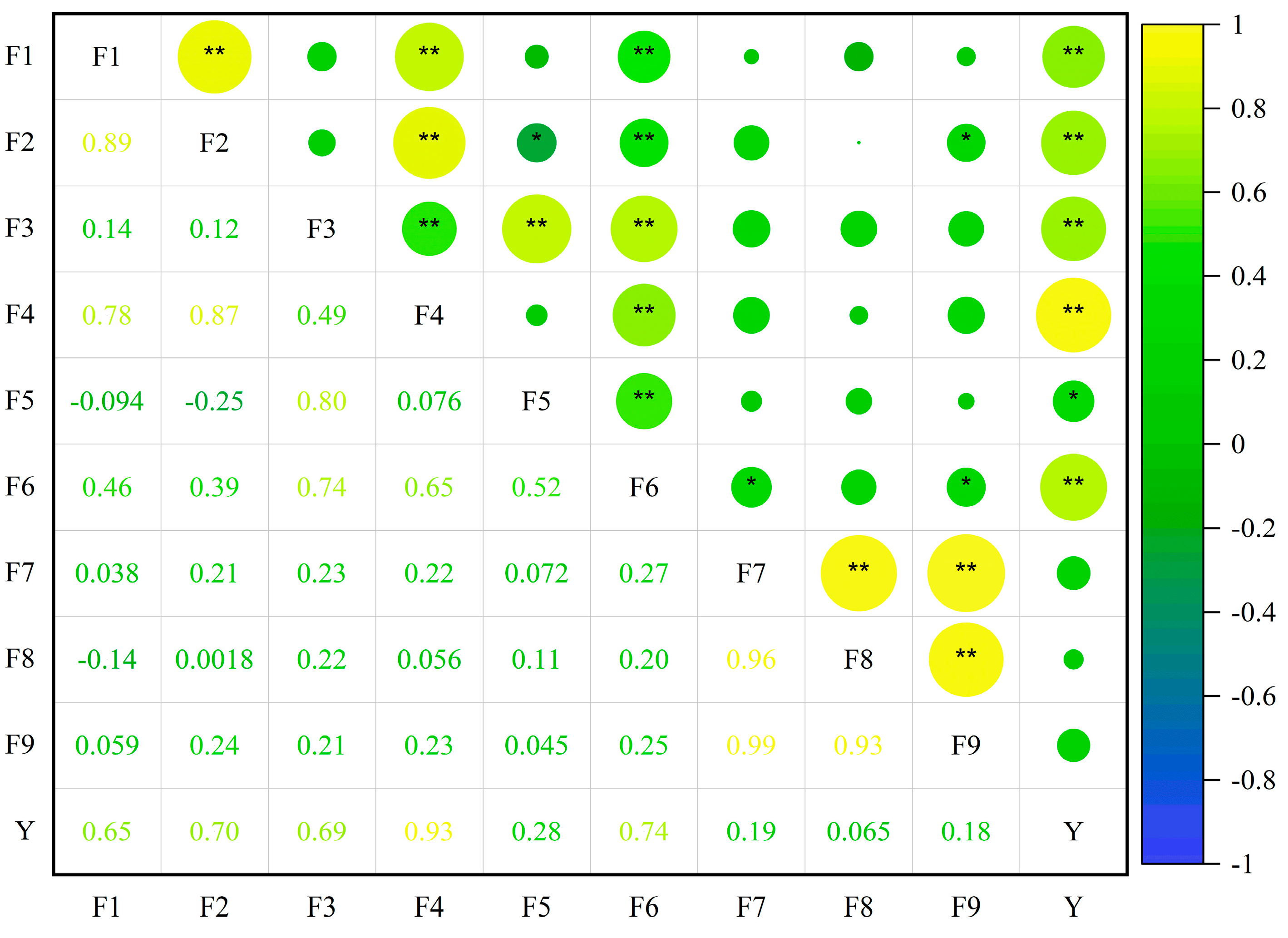 Sustainability 16 03700 g003