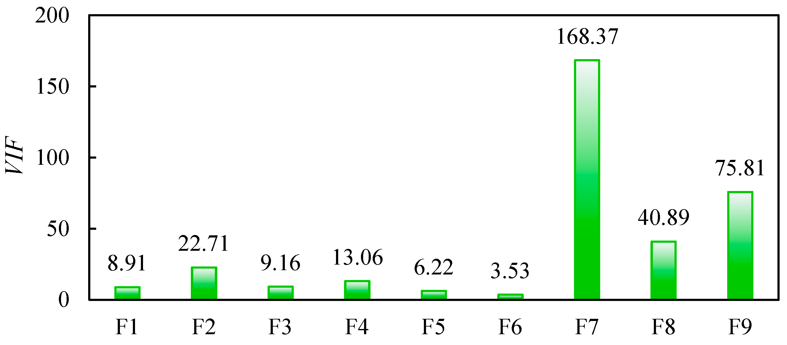 Sustainability 16 03700 g004