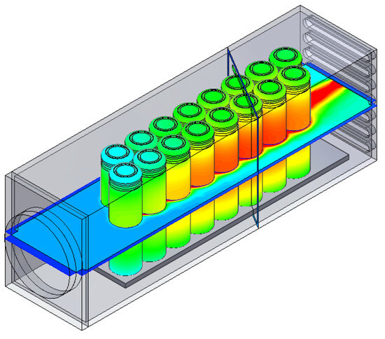 Sustainability 16 03702 g005