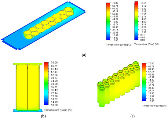 Sustainability 16 03702 g012