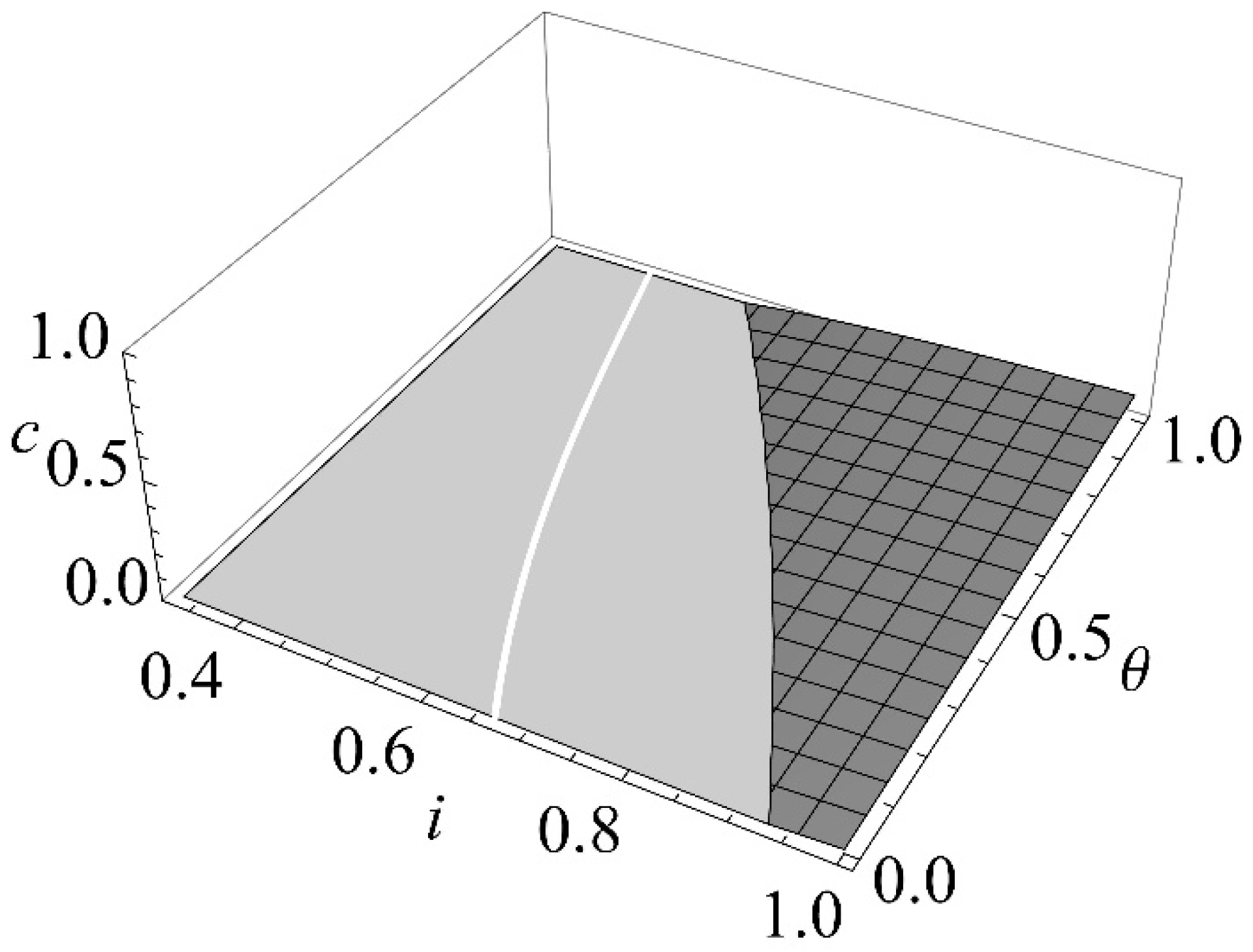 Sustainability 16 03704 g004