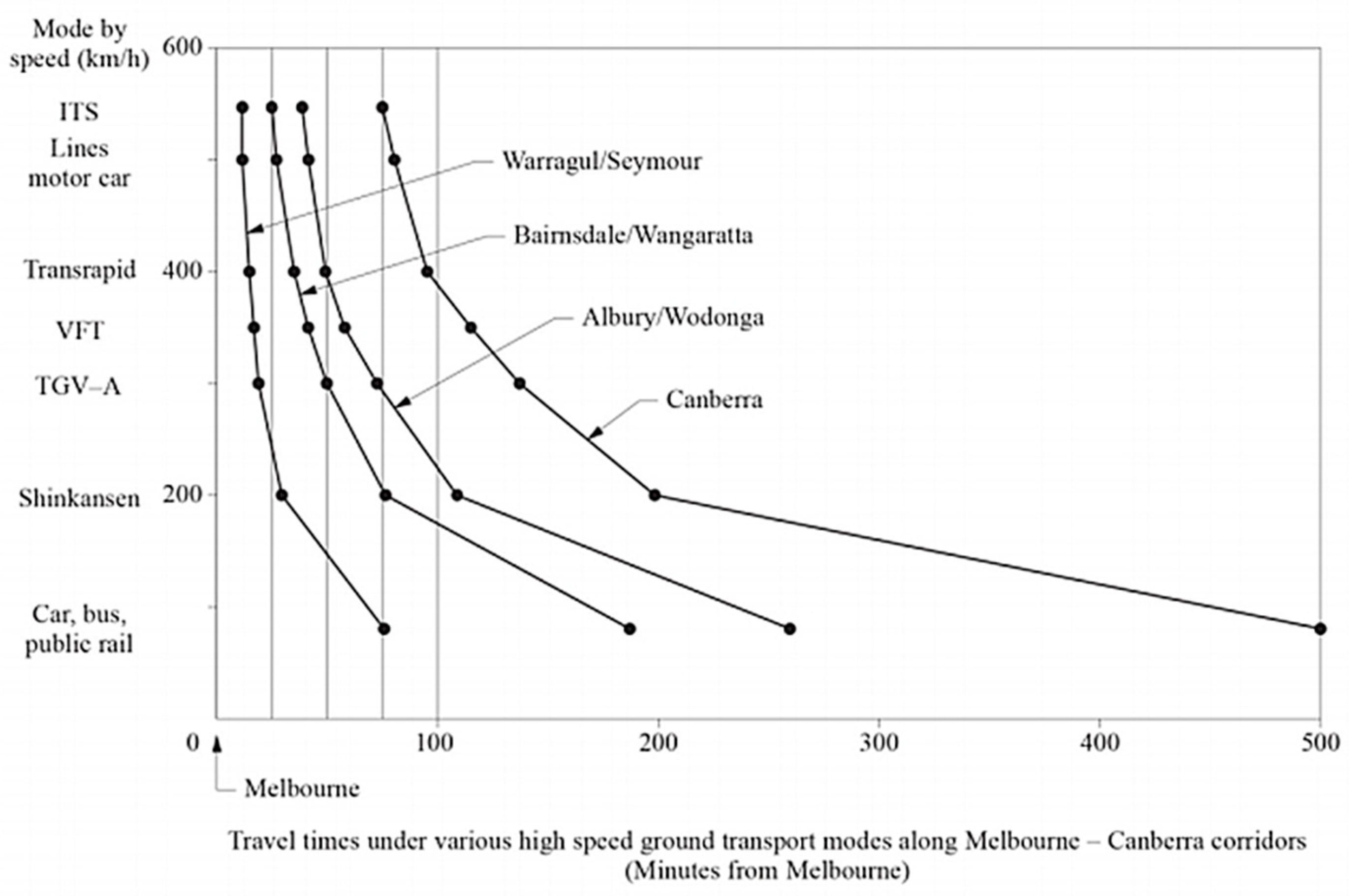 Sustainability 16 03712 g002