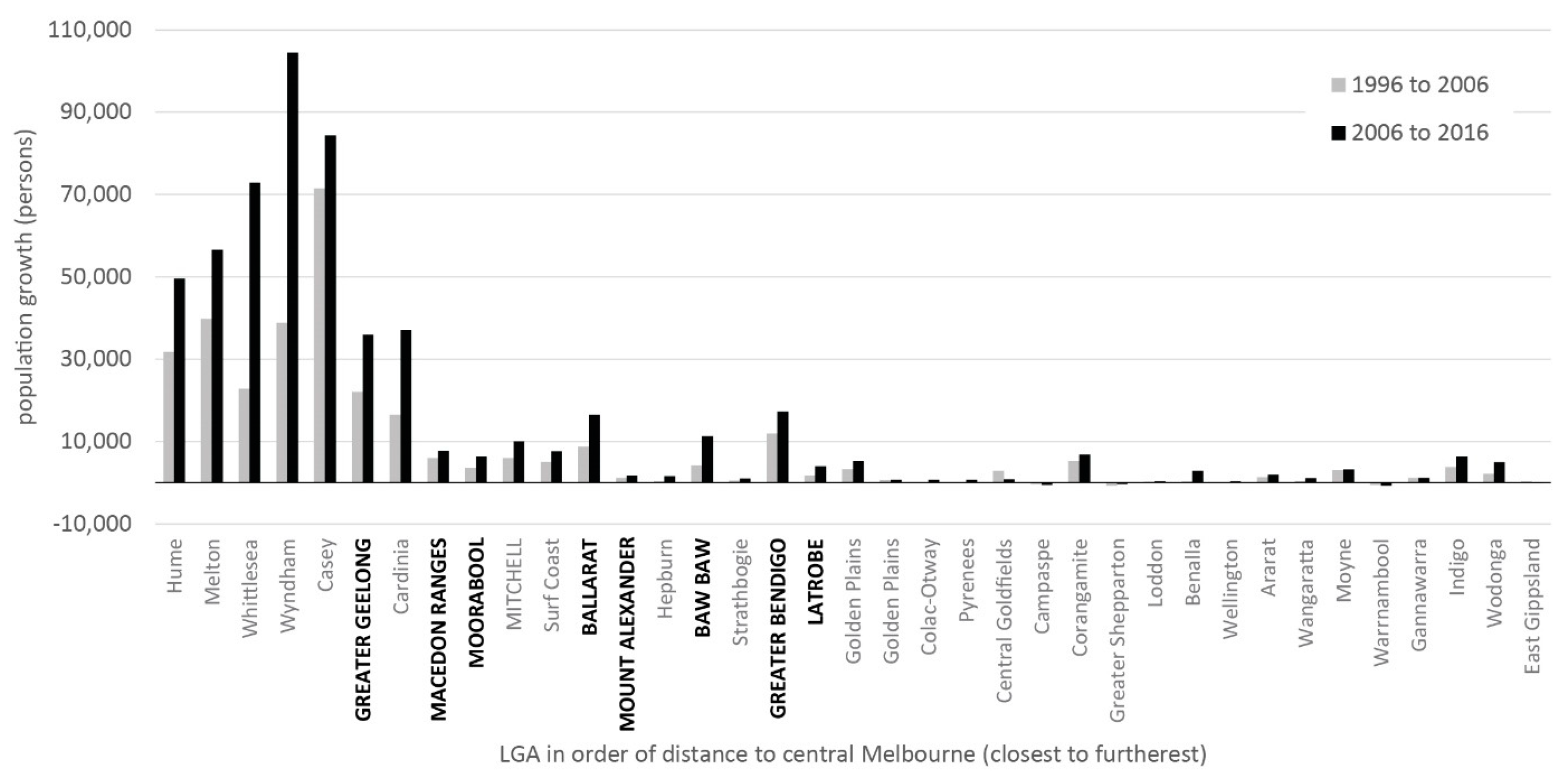 Sustainability 16 03712 g004