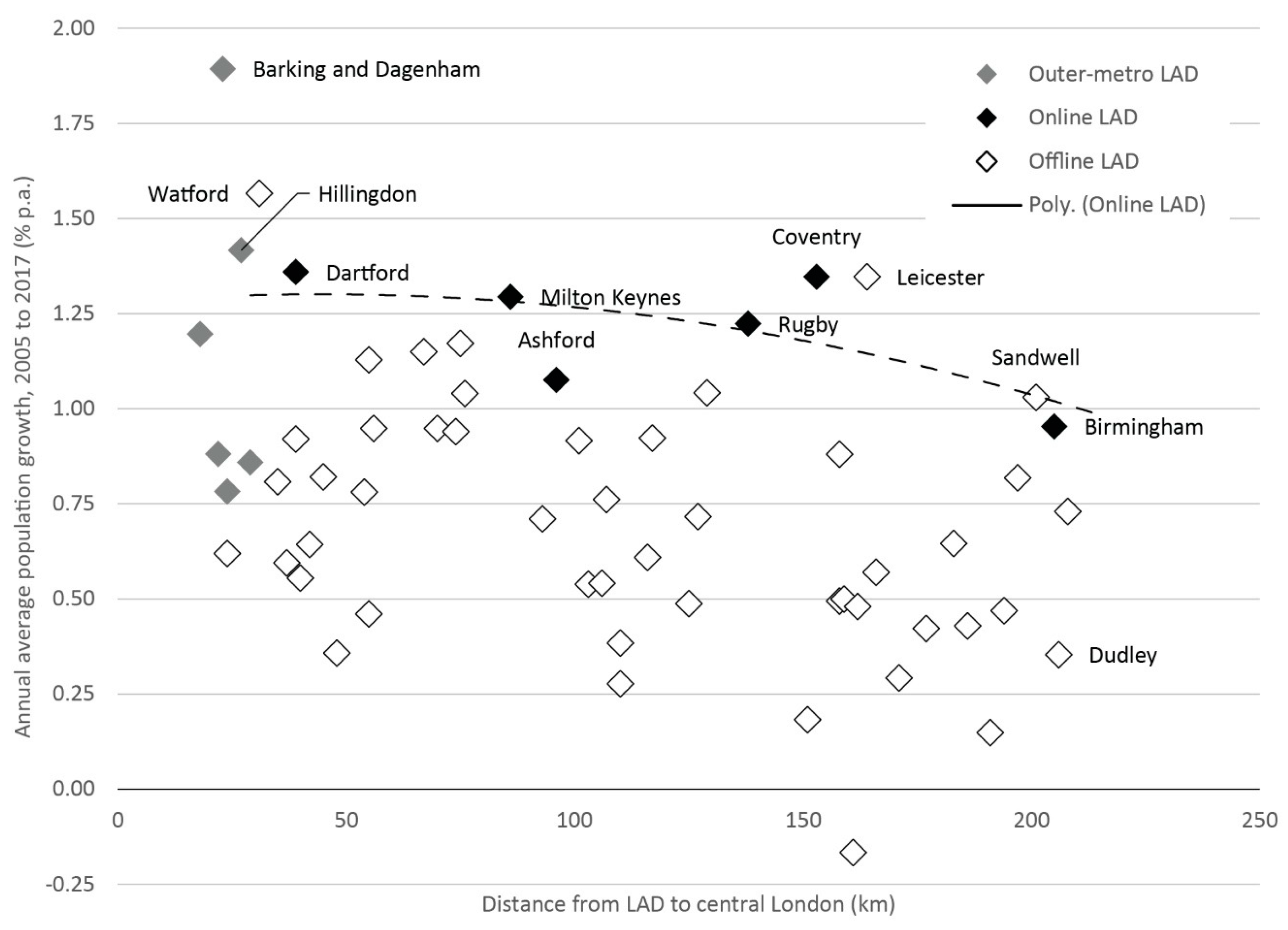 Sustainability 16 03712 g006