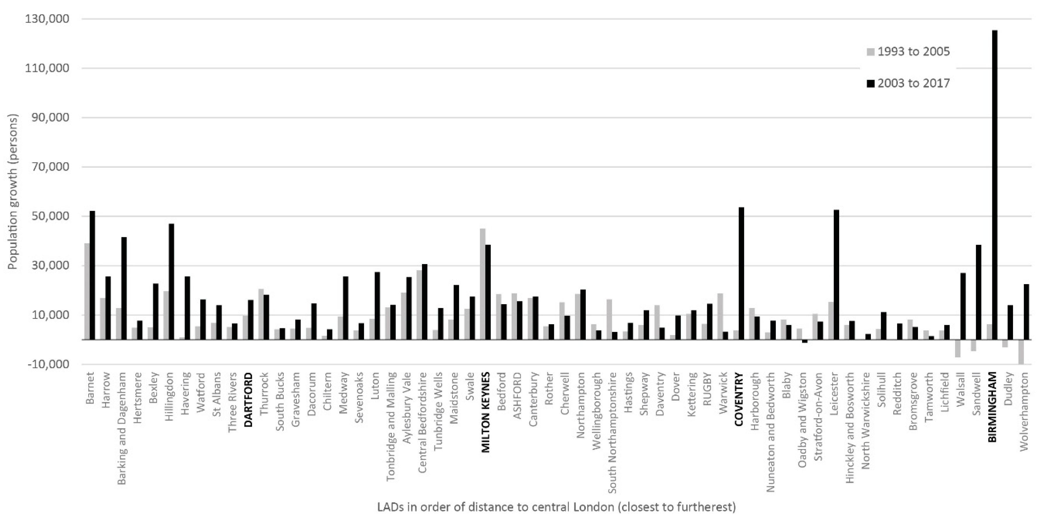 Sustainability 16 03712 g007