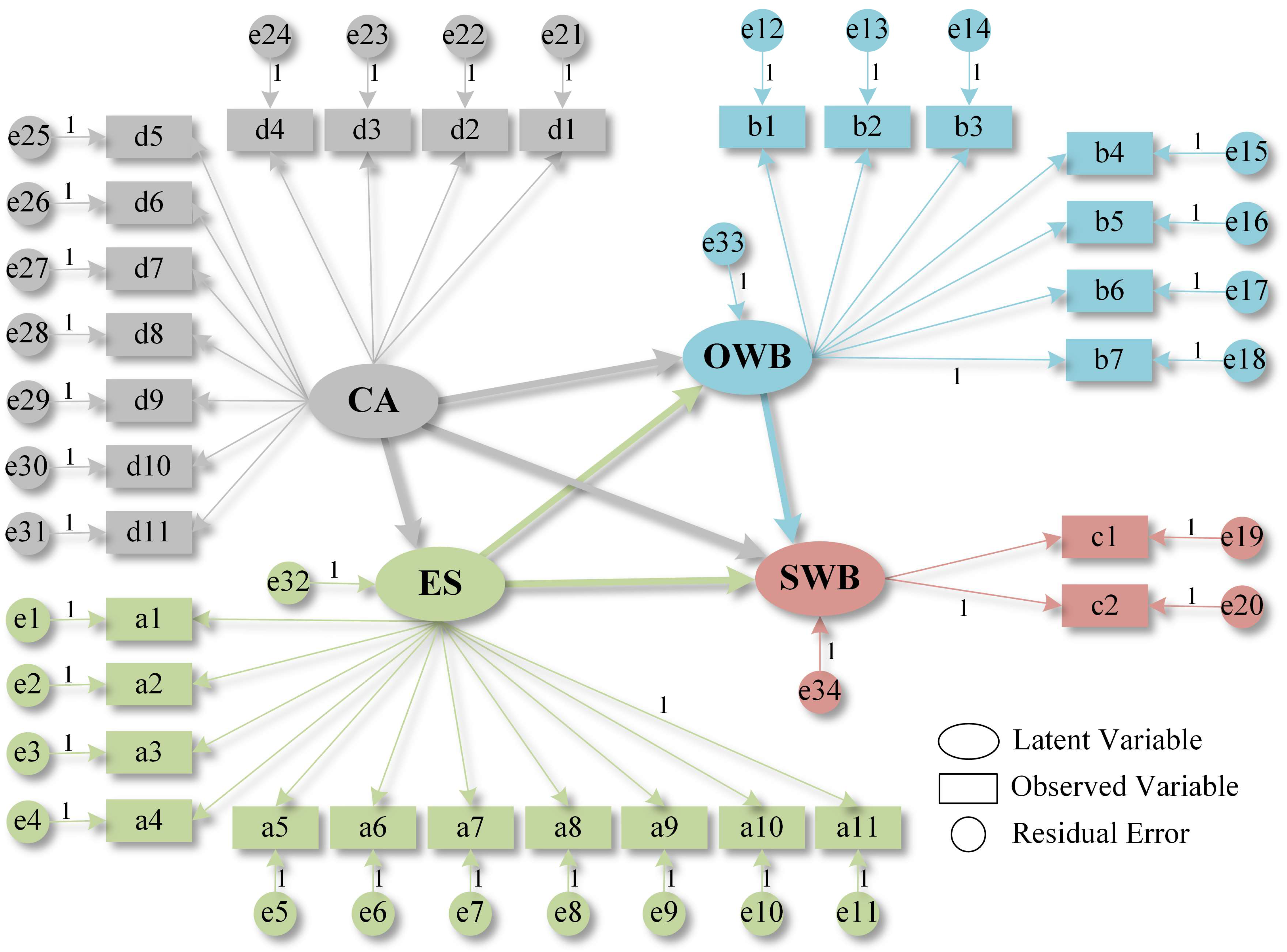 Sustainability 16 03715 g003