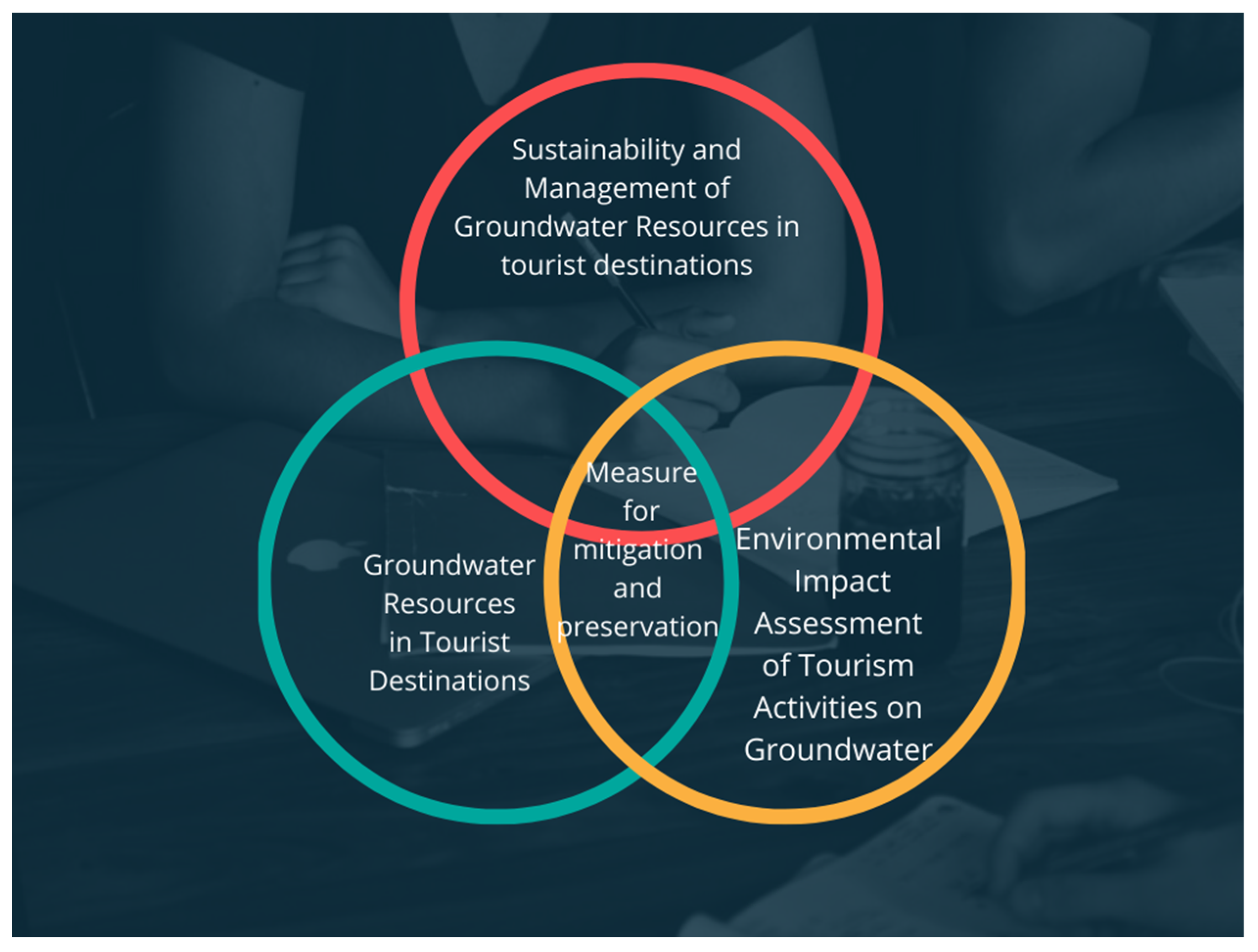 Sustainability 16 03723 g008