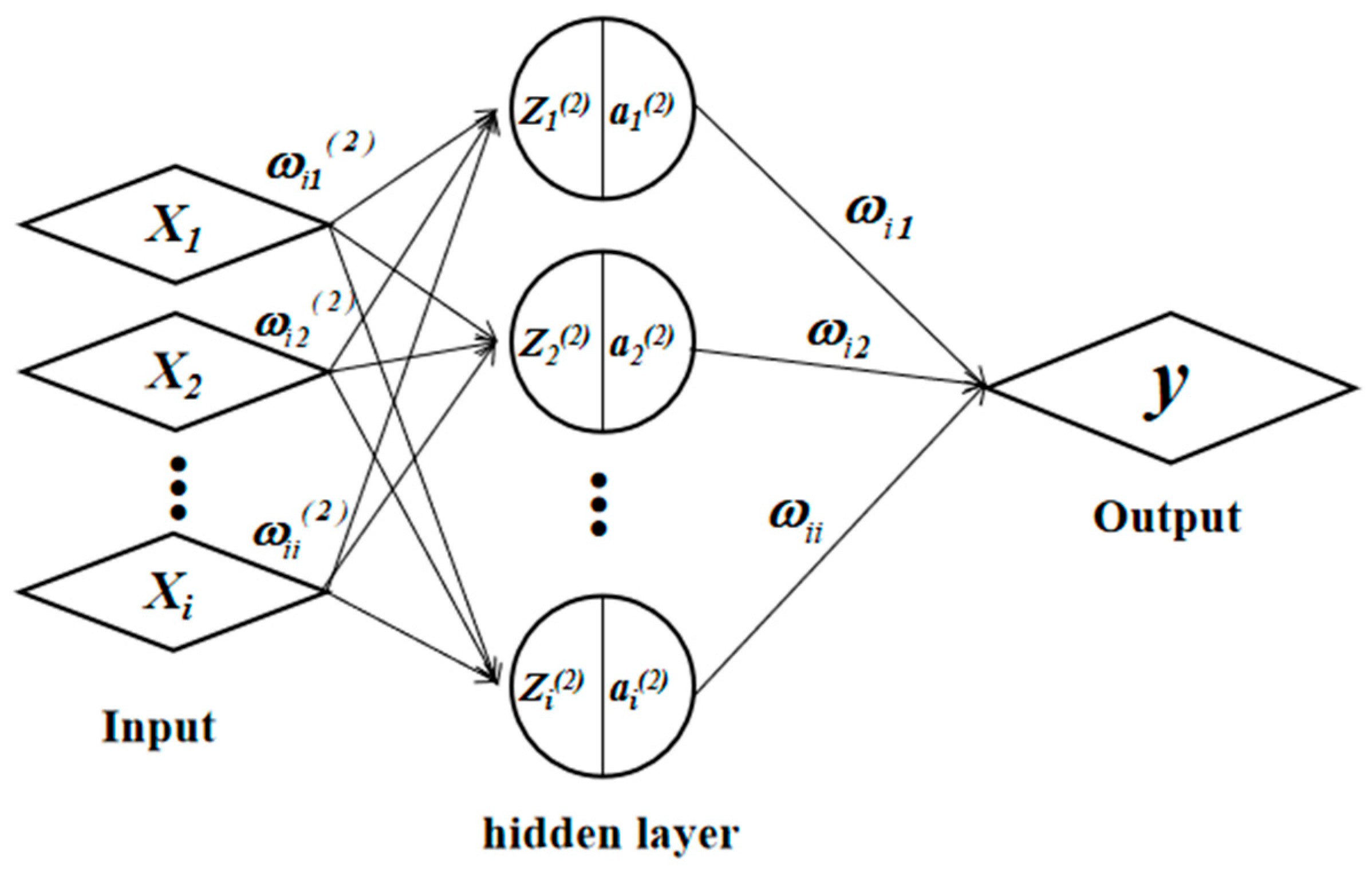 Sustainability 16 03727 g005