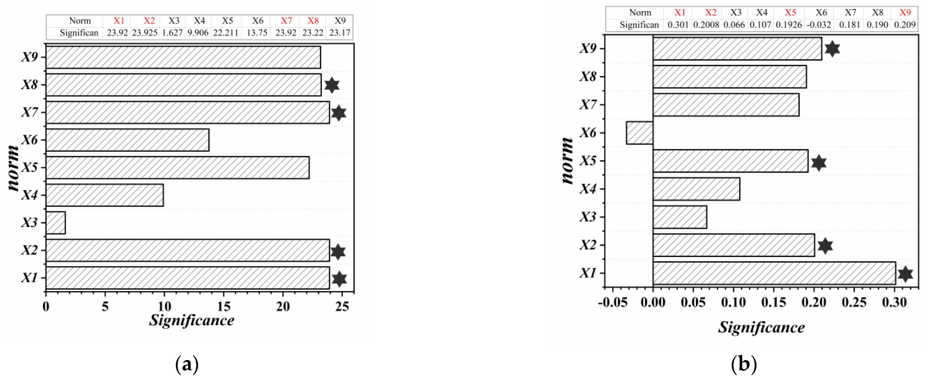 Sustainability 16 03727 g007