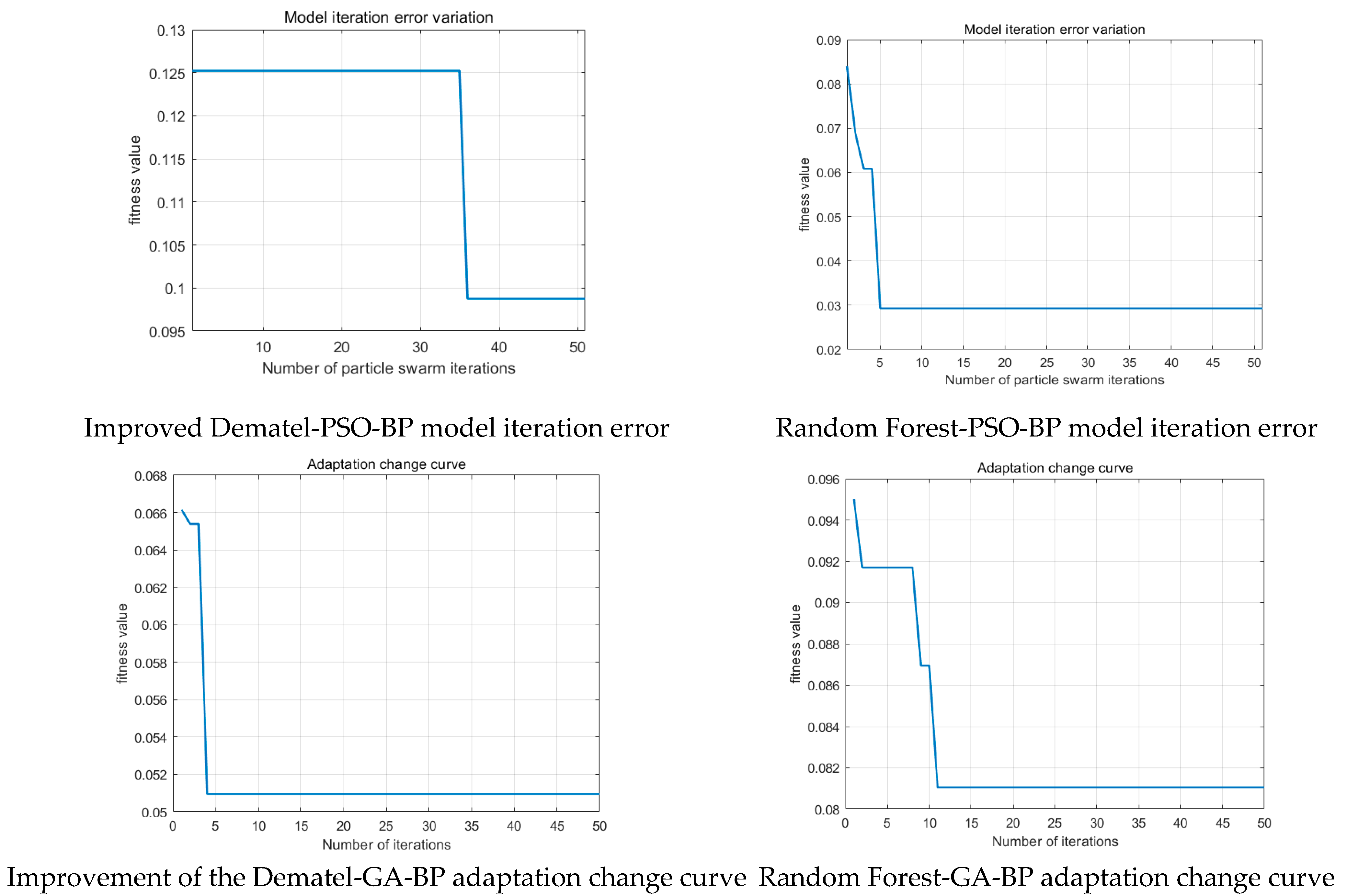 Sustainability 16 03727 g008