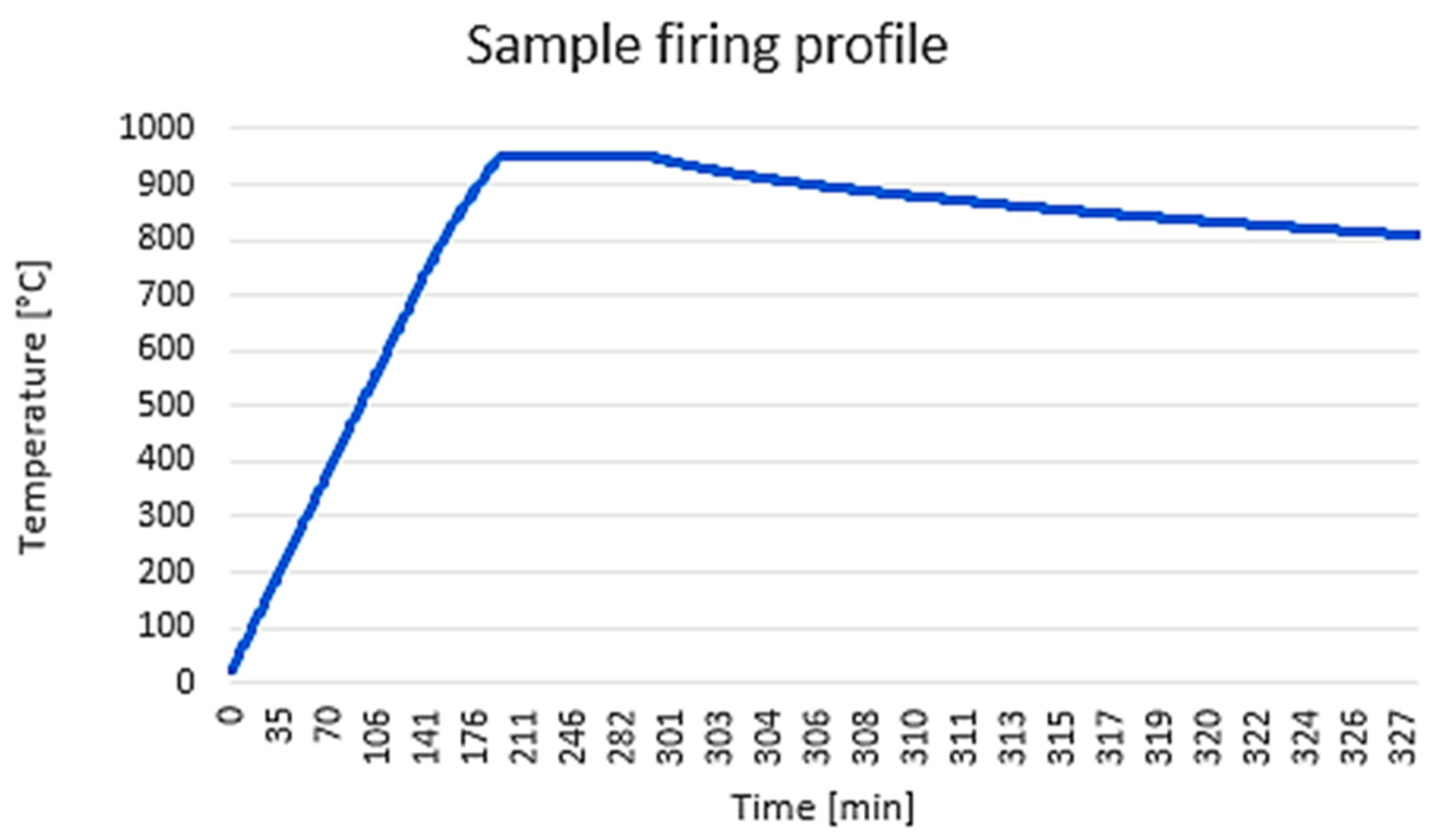 Sustainability 16 03735 g002
