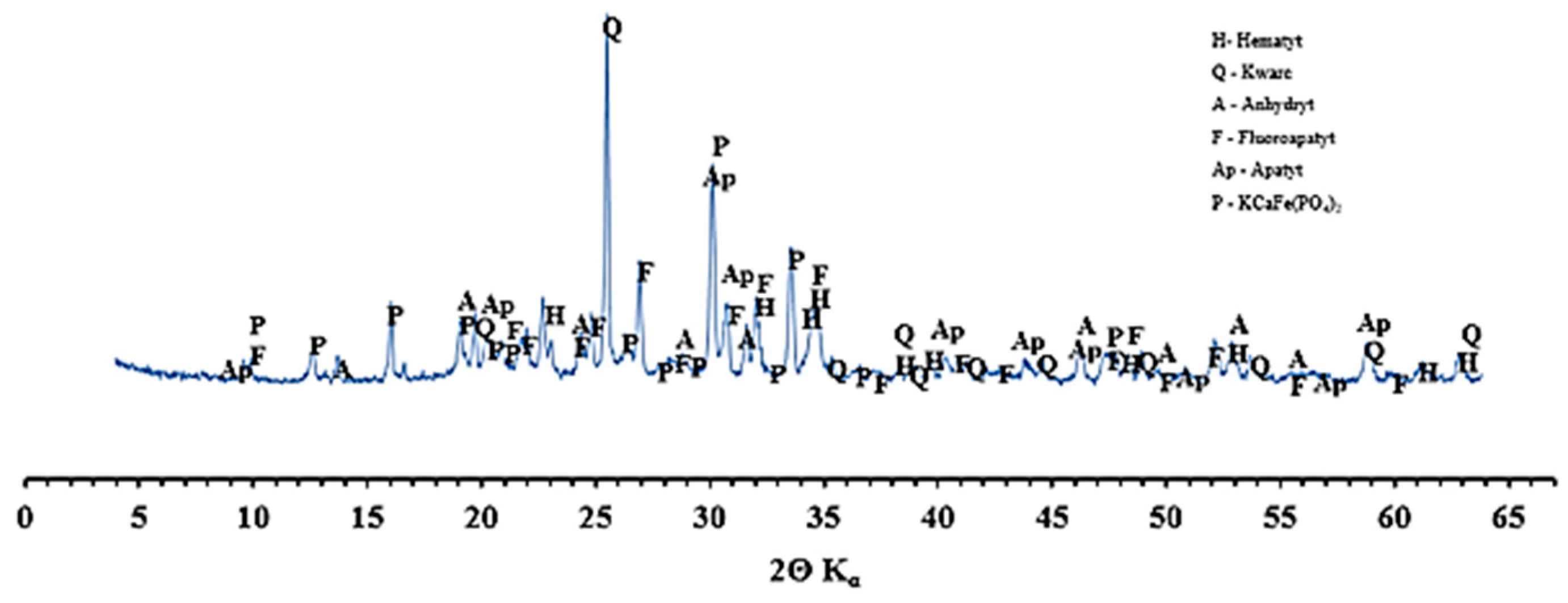 Sustainability 16 03735 g008