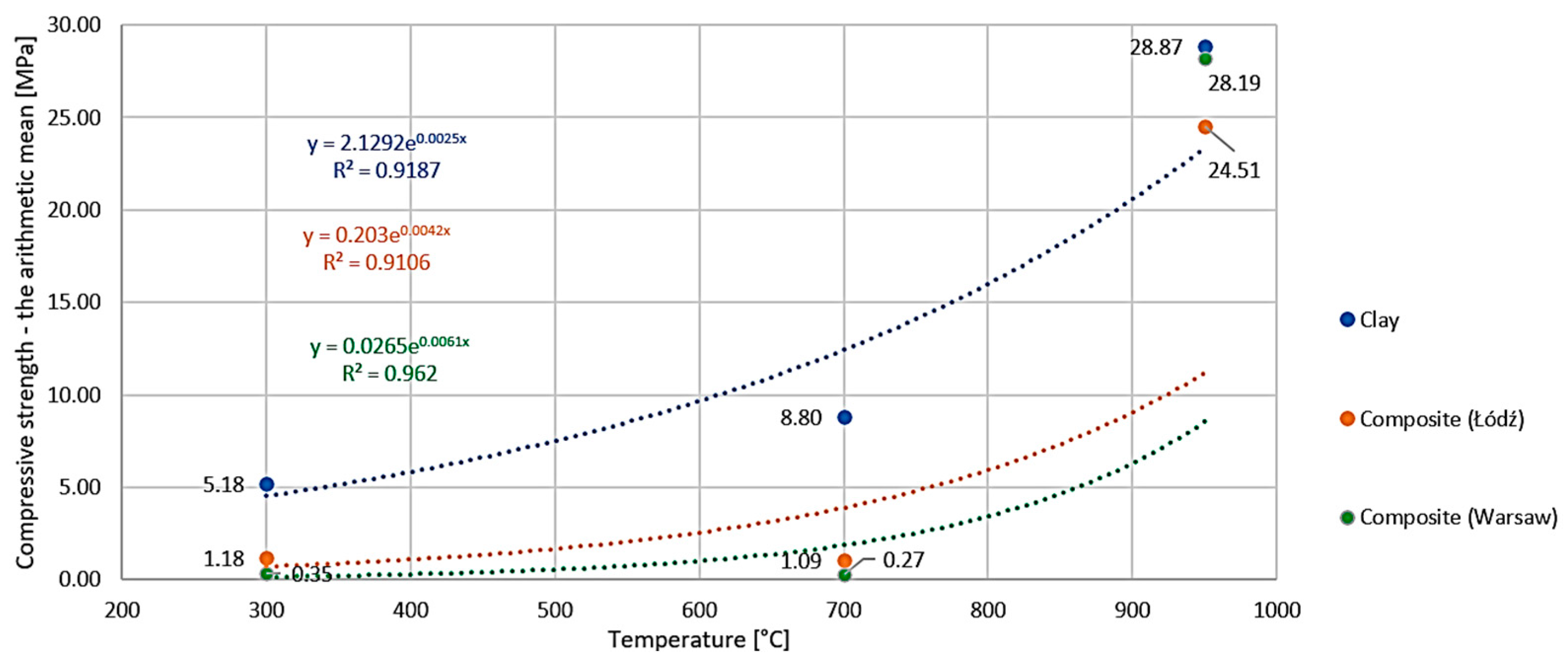 Sustainability 16 03735 g011