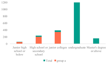Sustainability 16 03738 i001