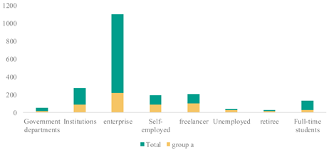 Sustainability 16 03738 i003