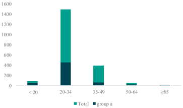Sustainability 16 03738 i004