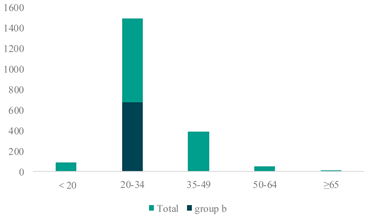Sustainability 16 03738 i008