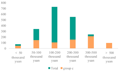 Sustainability 16 03738 i010