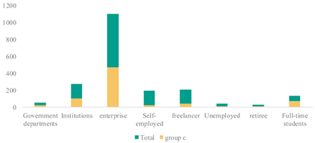Sustainability 16 03738 i011