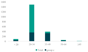Sustainability 16 03738 i012