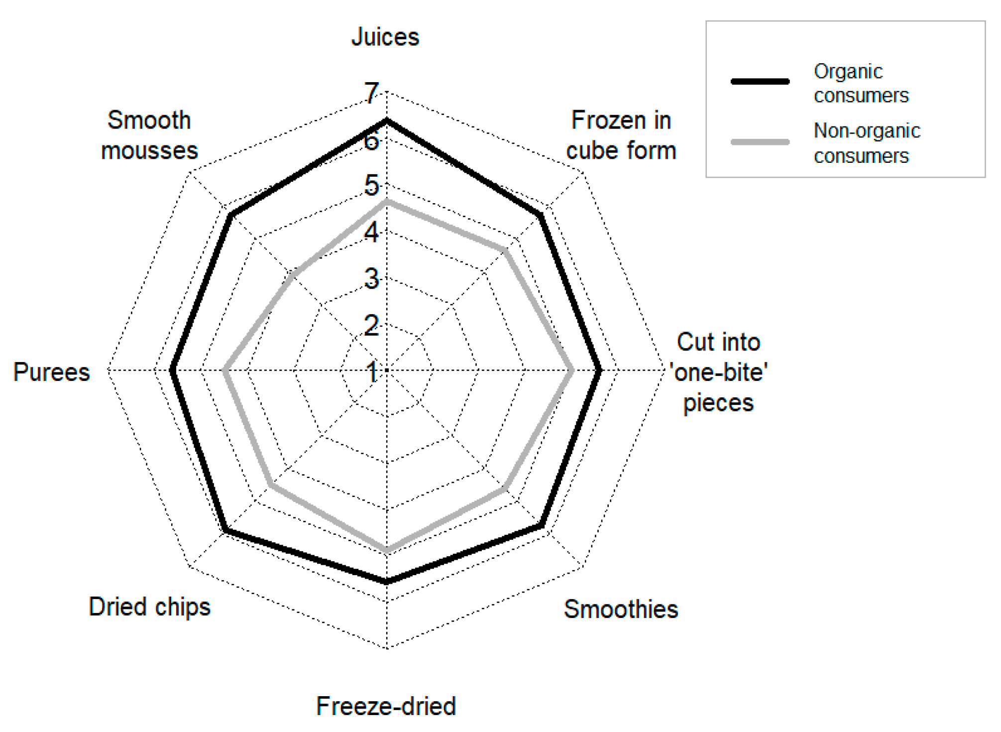 Sustainability 16 03740 g005