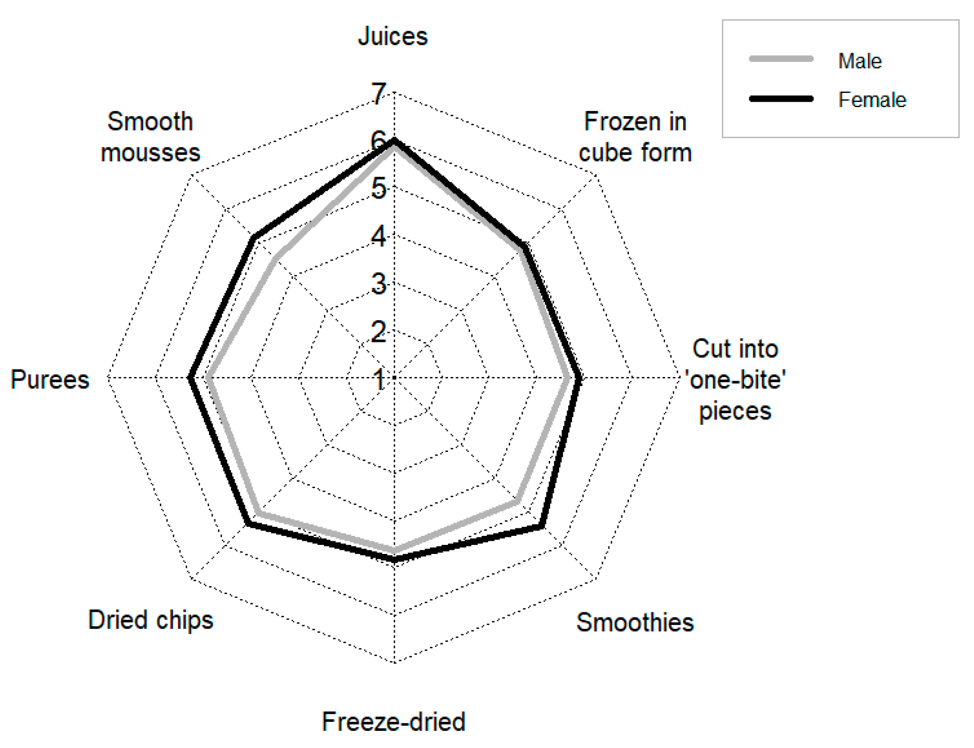 Sustainability 16 03740 g006
