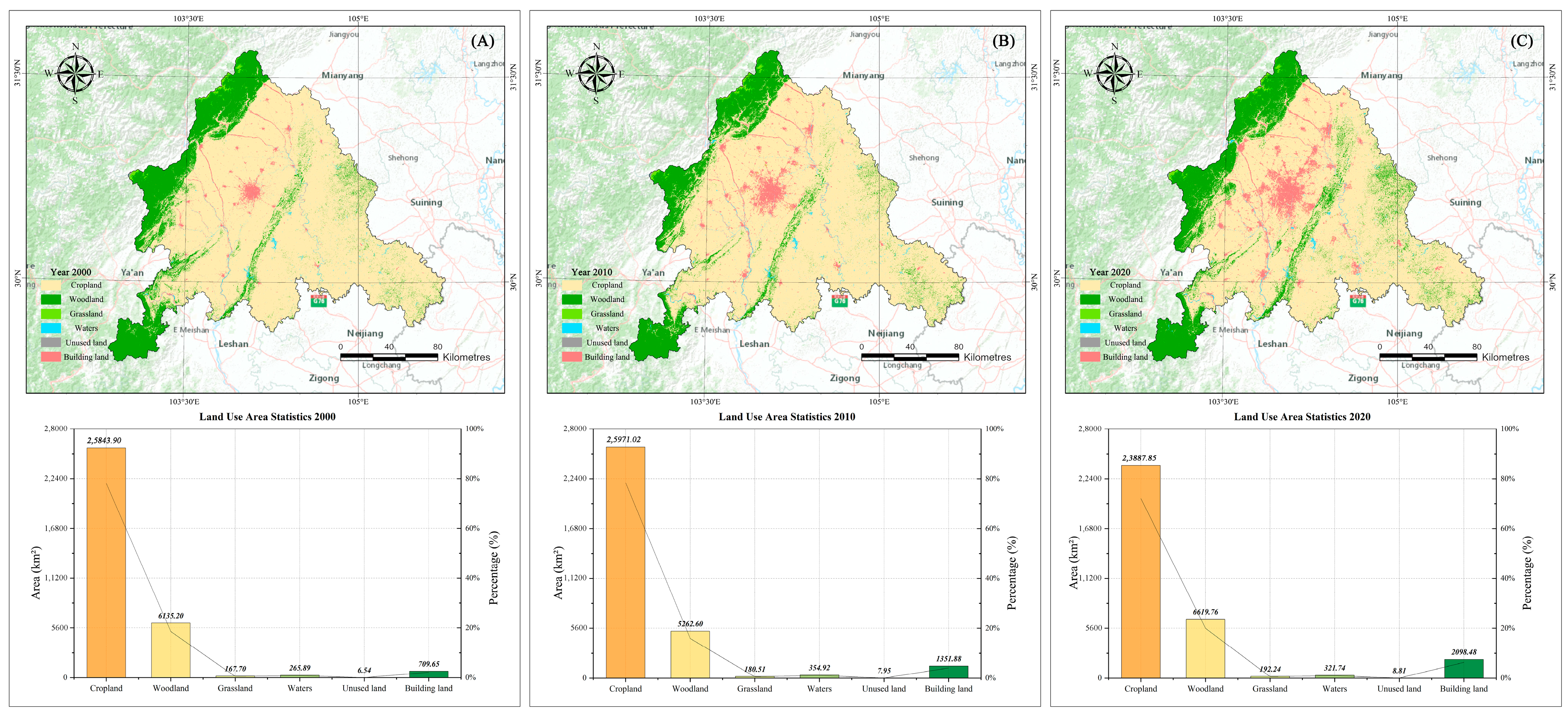 Sustainability 16 03741 g003