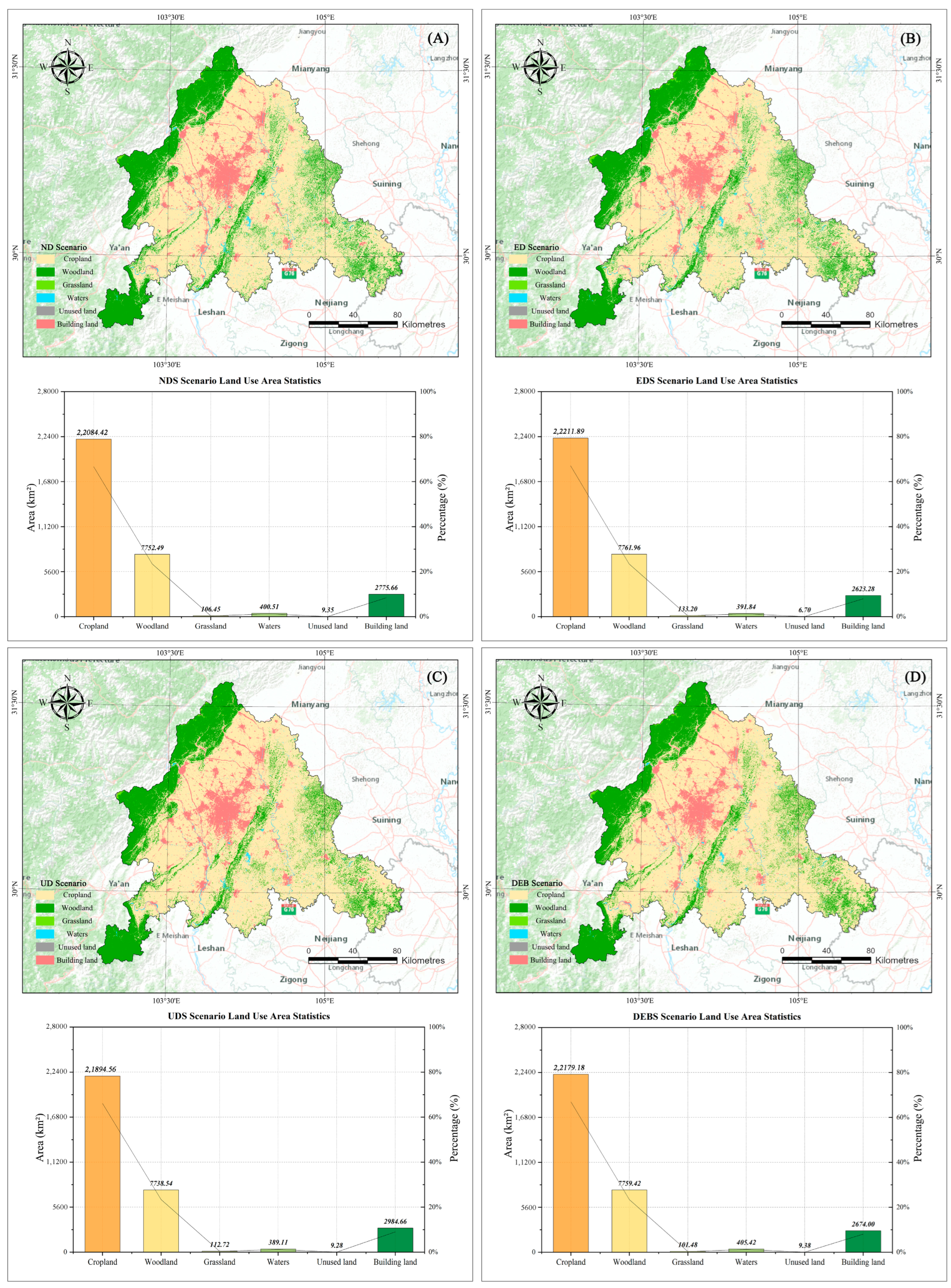 Sustainability 16 03741 g004