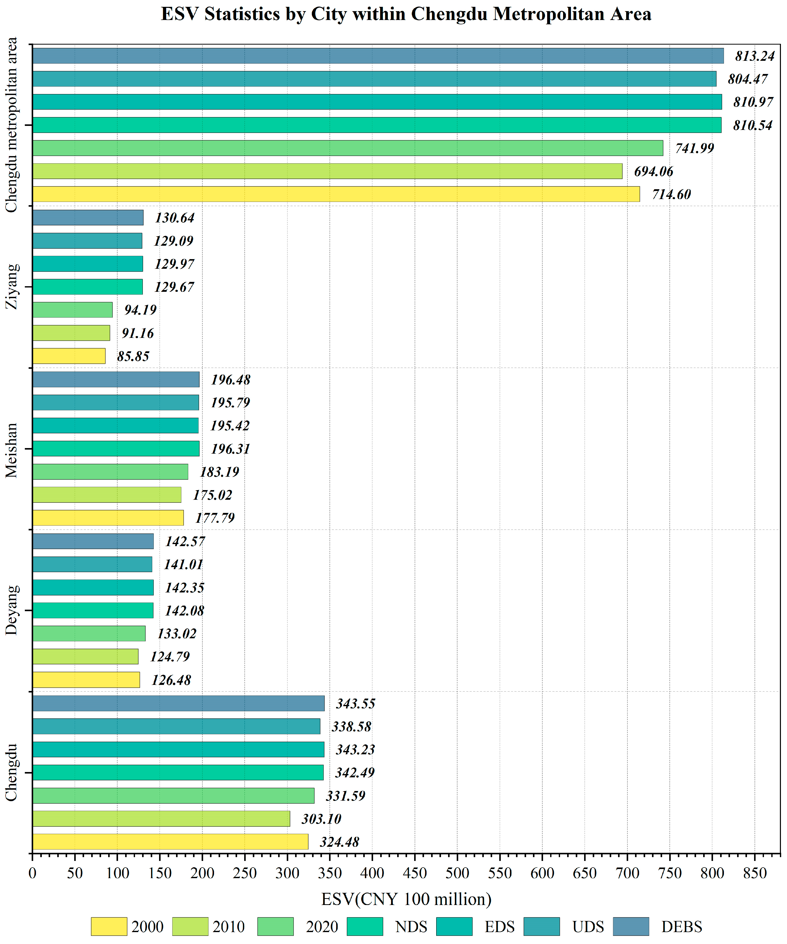 Sustainability 16 03741 g005