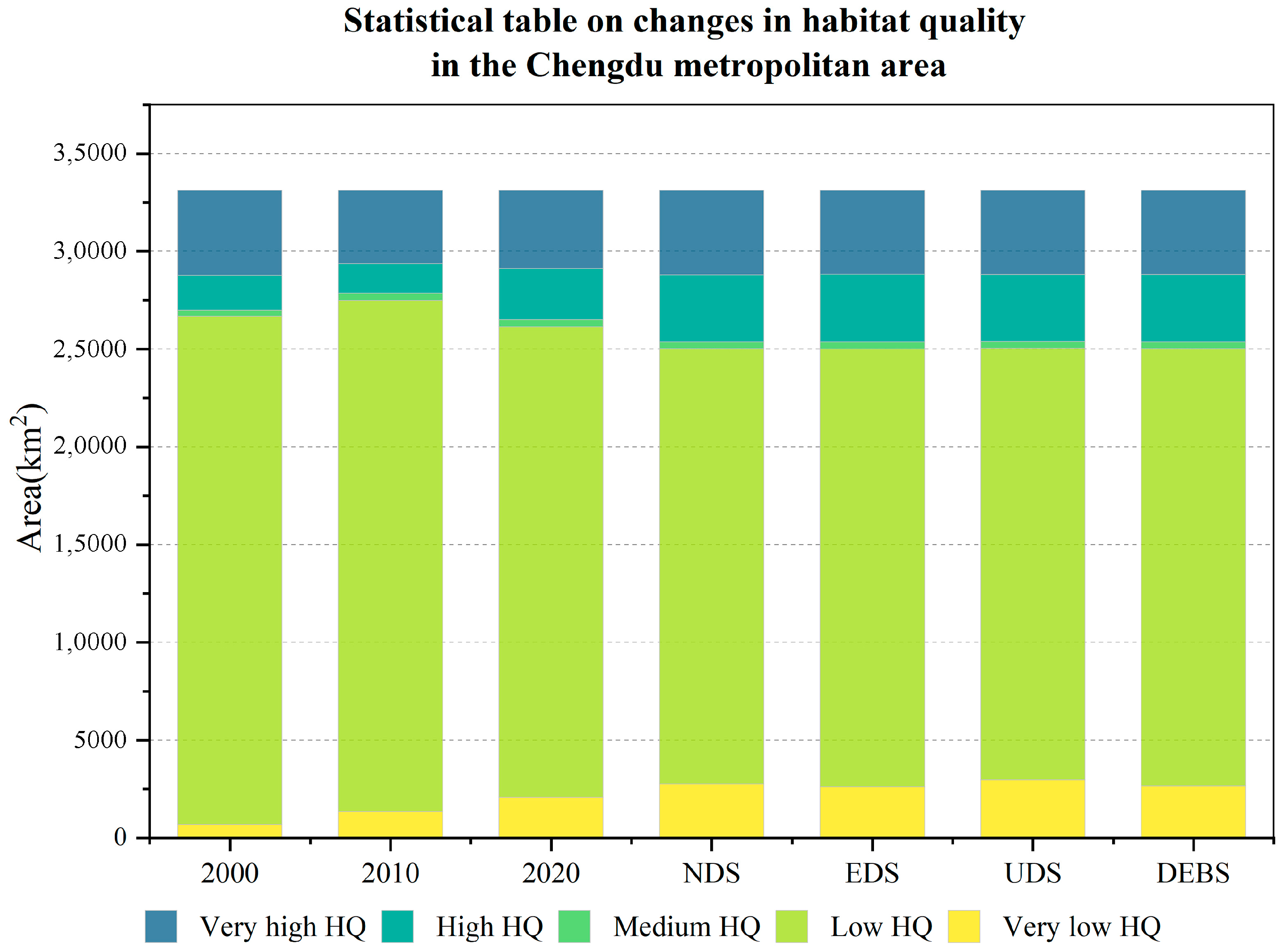 Sustainability 16 03741 g008