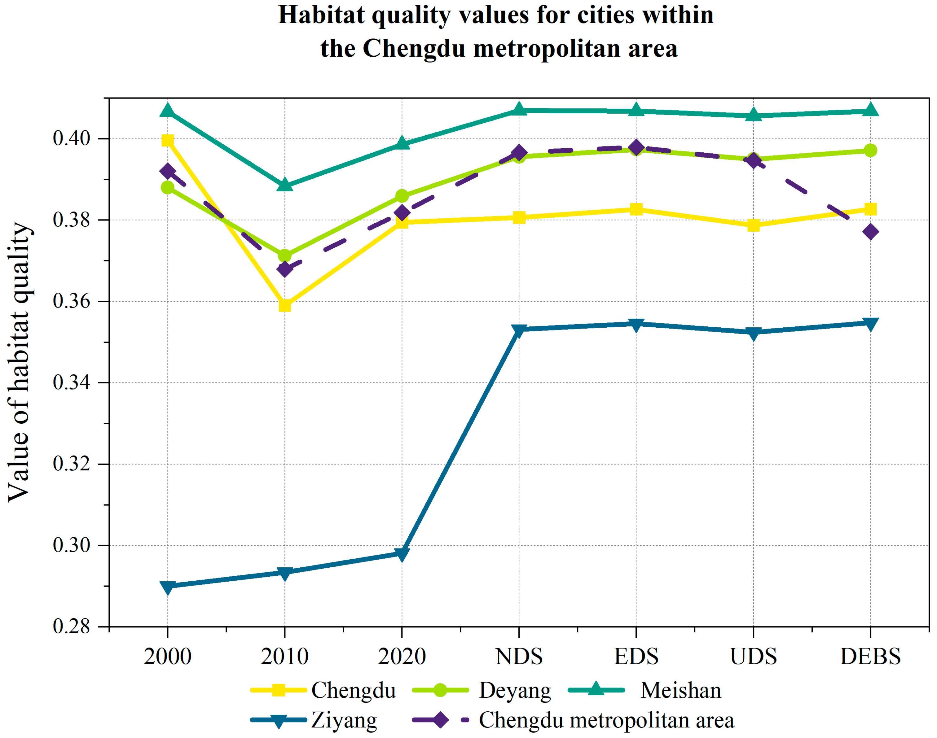 Sustainability 16 03741 g009