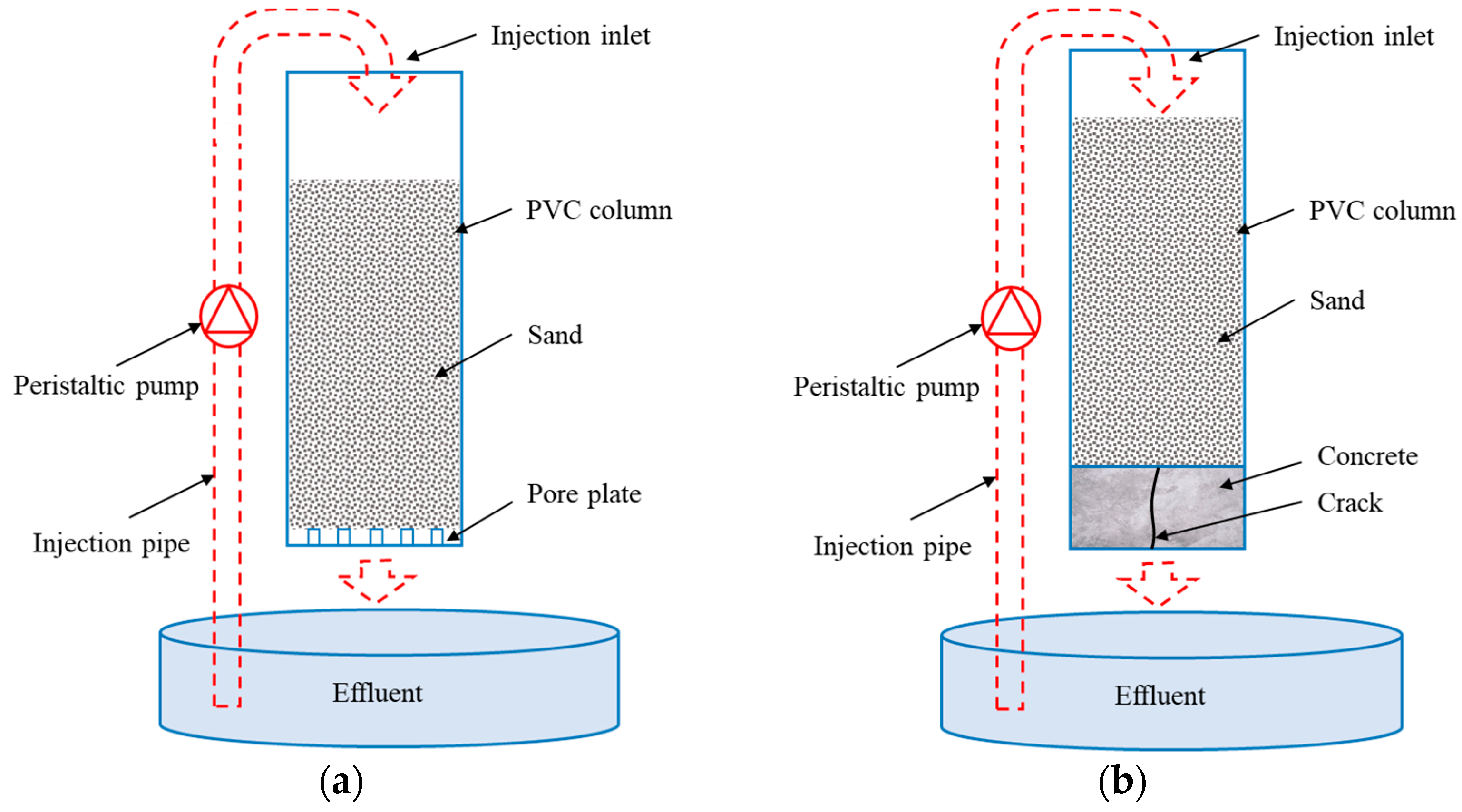 Sustainability 16 03751 g002