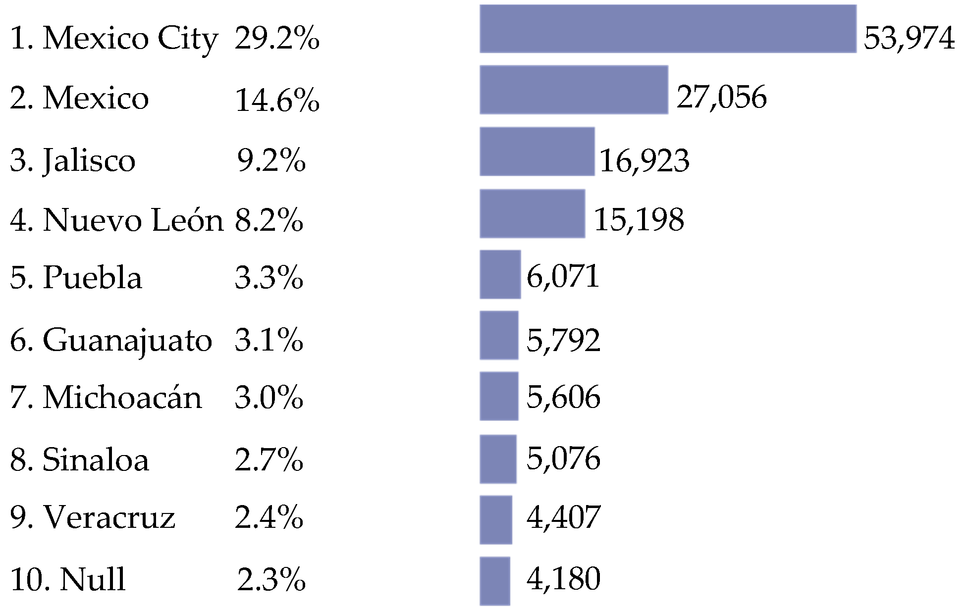 Sustainability 16 03754 g002