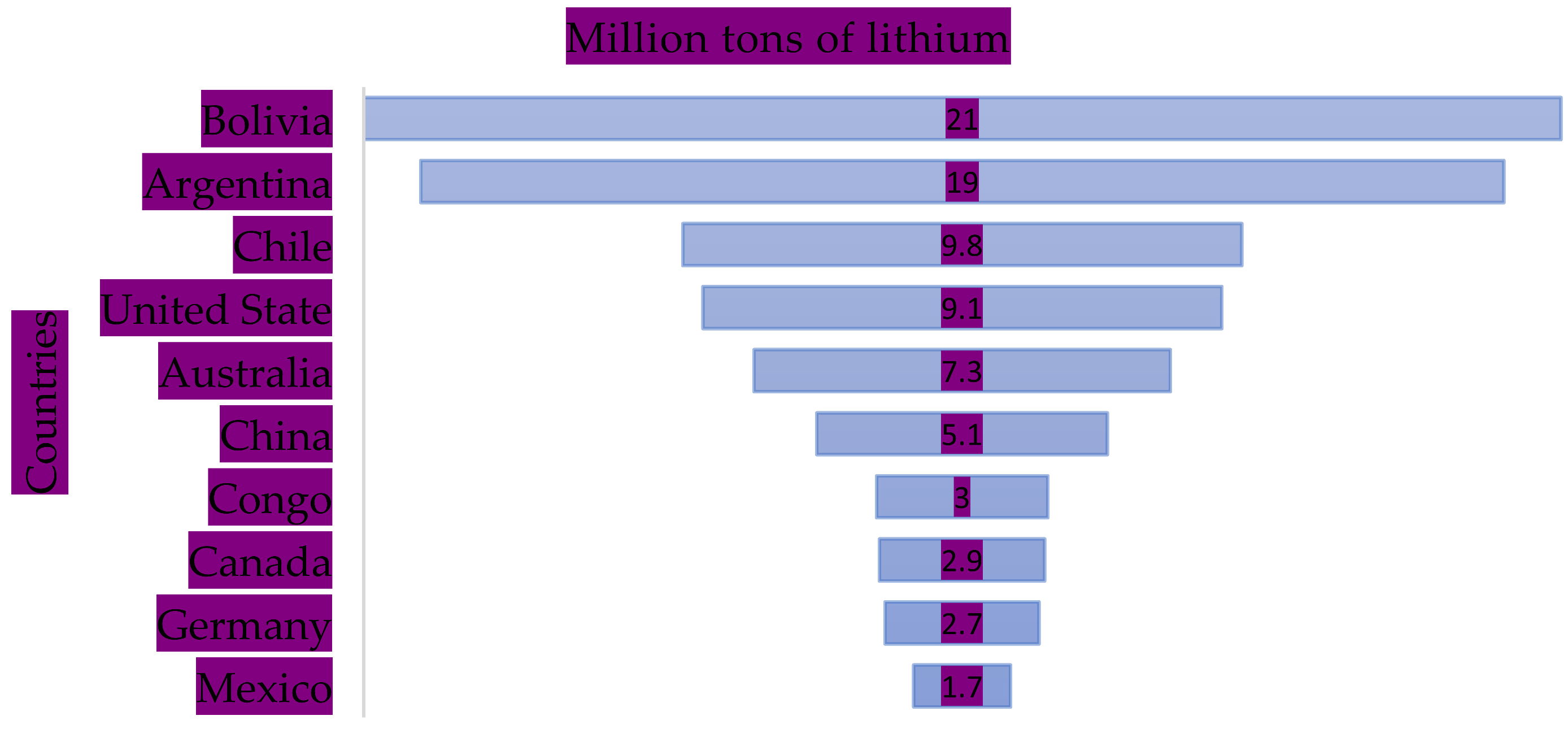 Sustainability 16 03754 g006