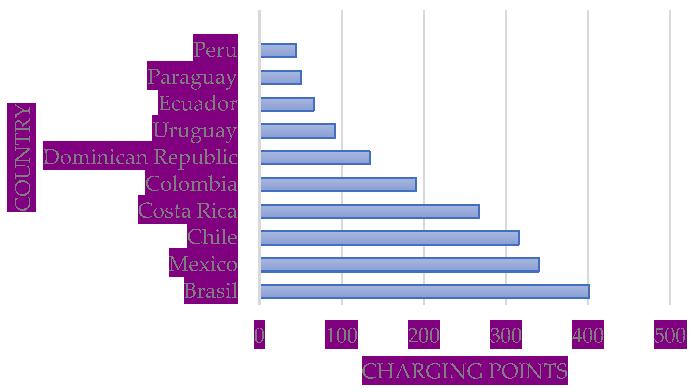Sustainability 16 03754 g008