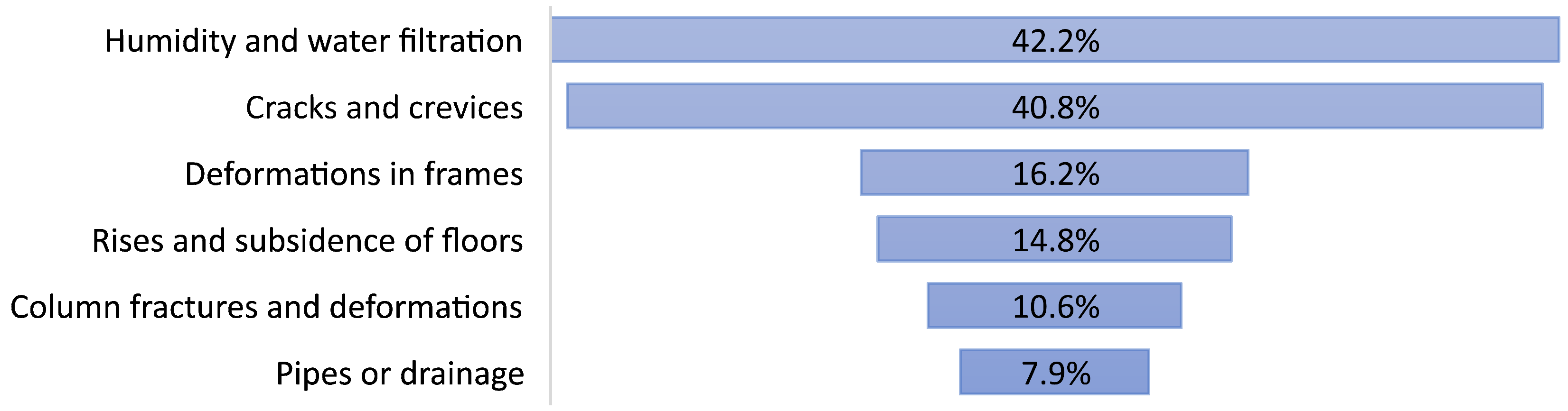Sustainability 16 03754 g009