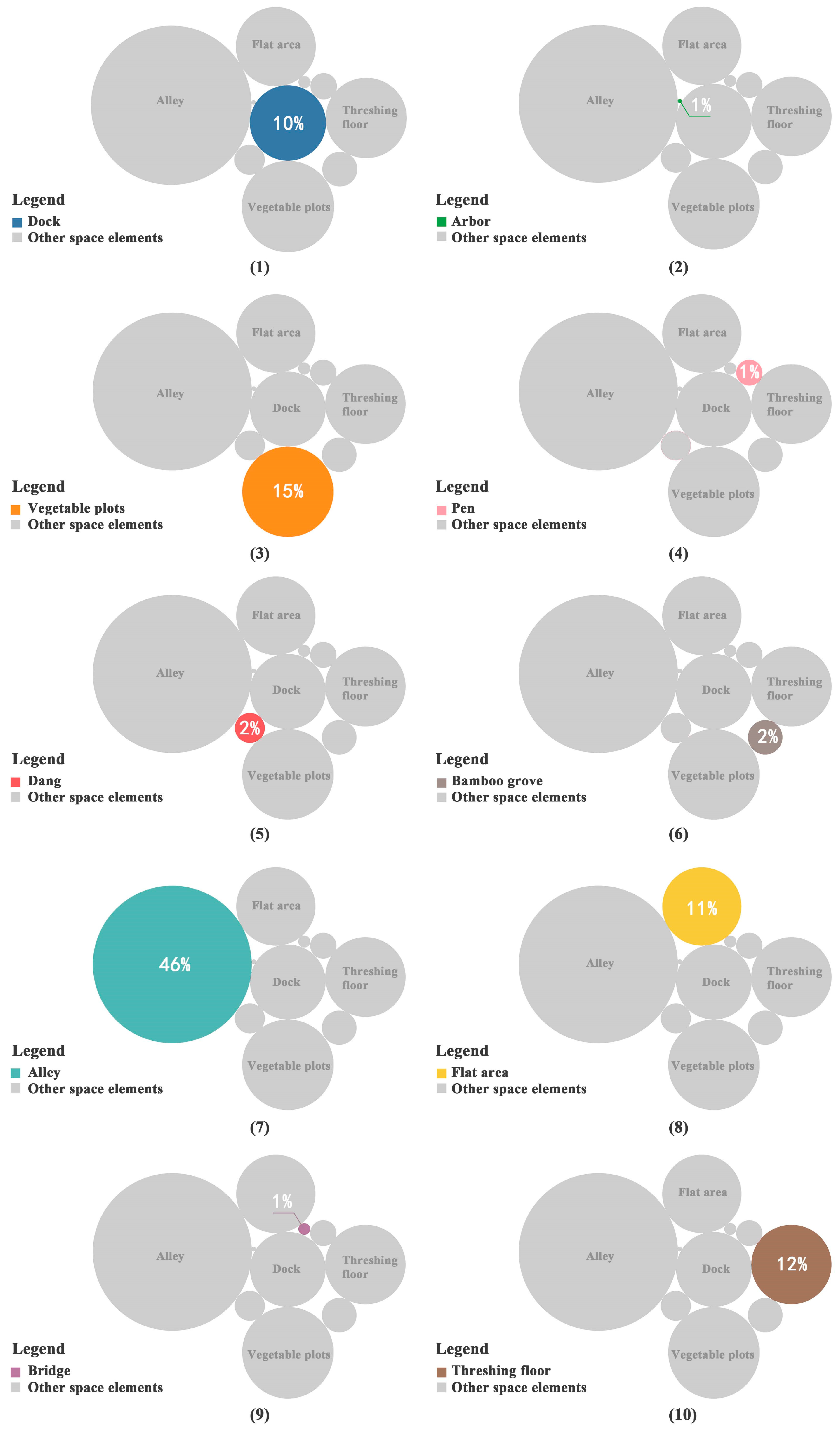 Sustainability 16 03756 g011