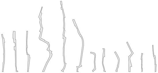 Sustainability 16 03756 g0a1