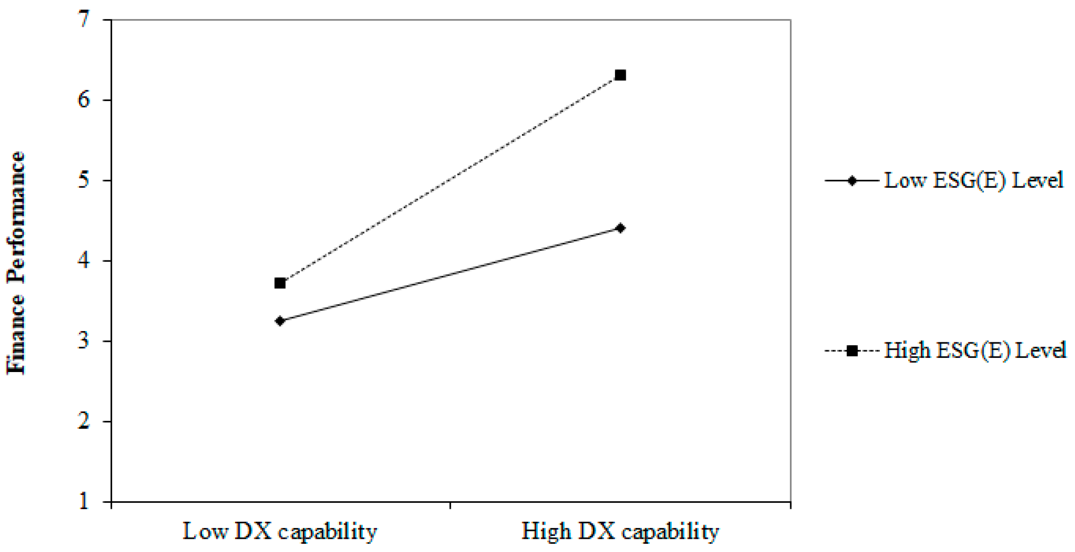 Sustainability 16 03764 g001