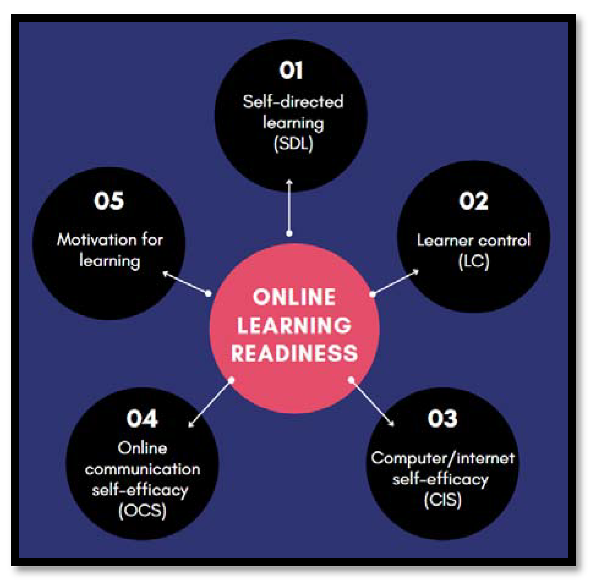 Sustainability 16 03765 g001 Sustainability 16 03765 g001