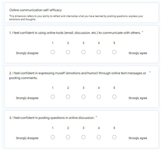 Sustainability 16 03765 g0a5