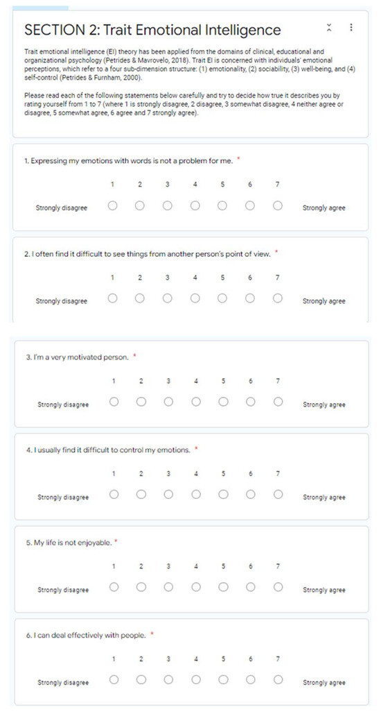 Sustainability 16 03765 g0a6a Sustainability 16 03765 g0a6a